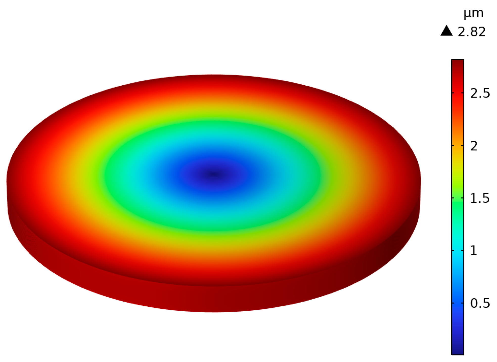 Micromachines 15 01205 g006 Micromachines 15 01205 g006