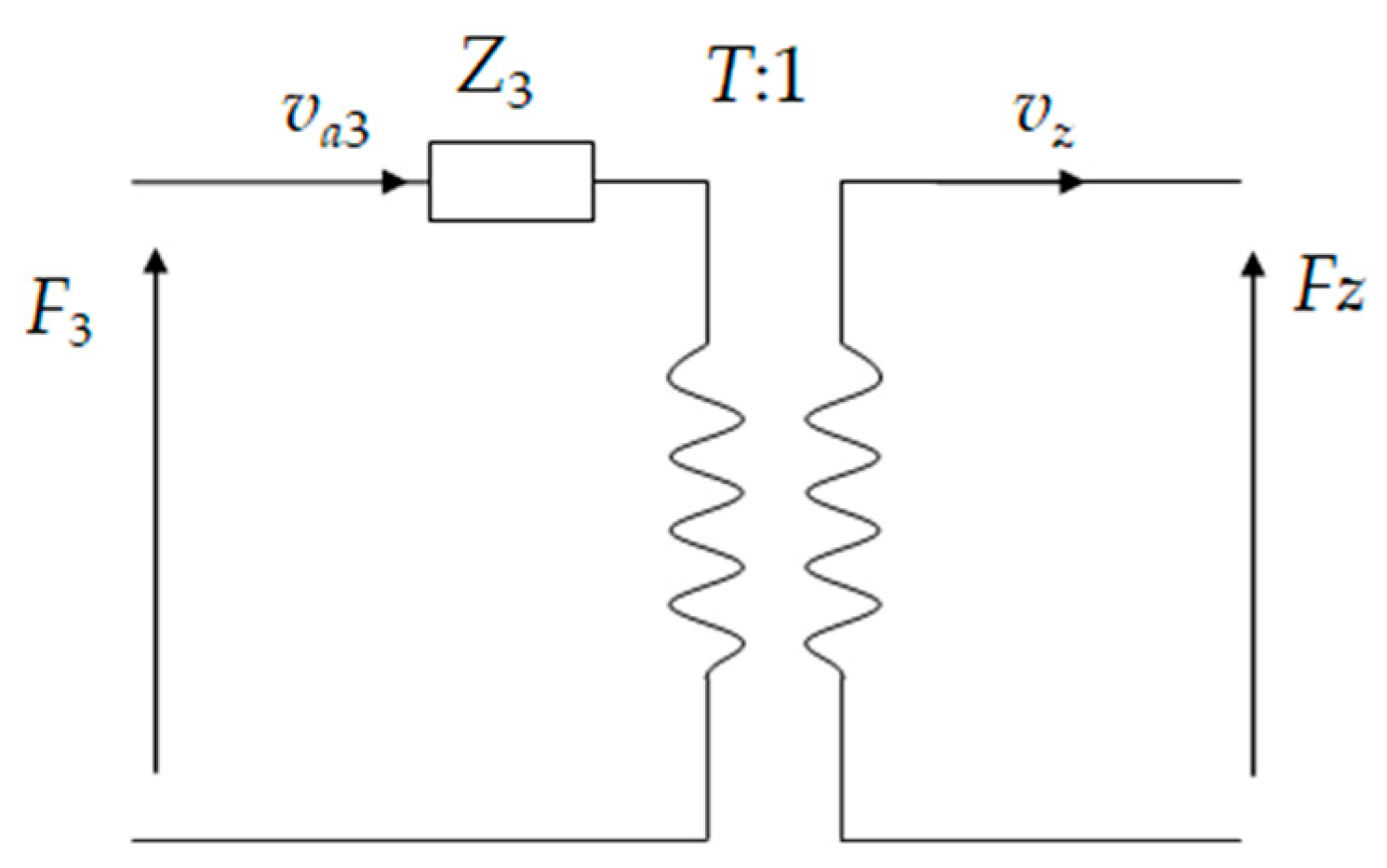 Micromachines 15 01205 g010 Micromachines 15 01205 g010