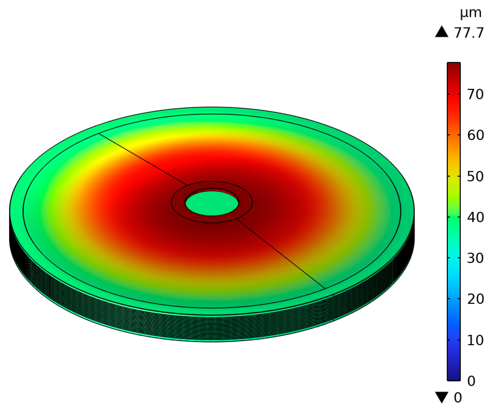 Micromachines 15 01205 g015 Micromachines 15 01205 g015