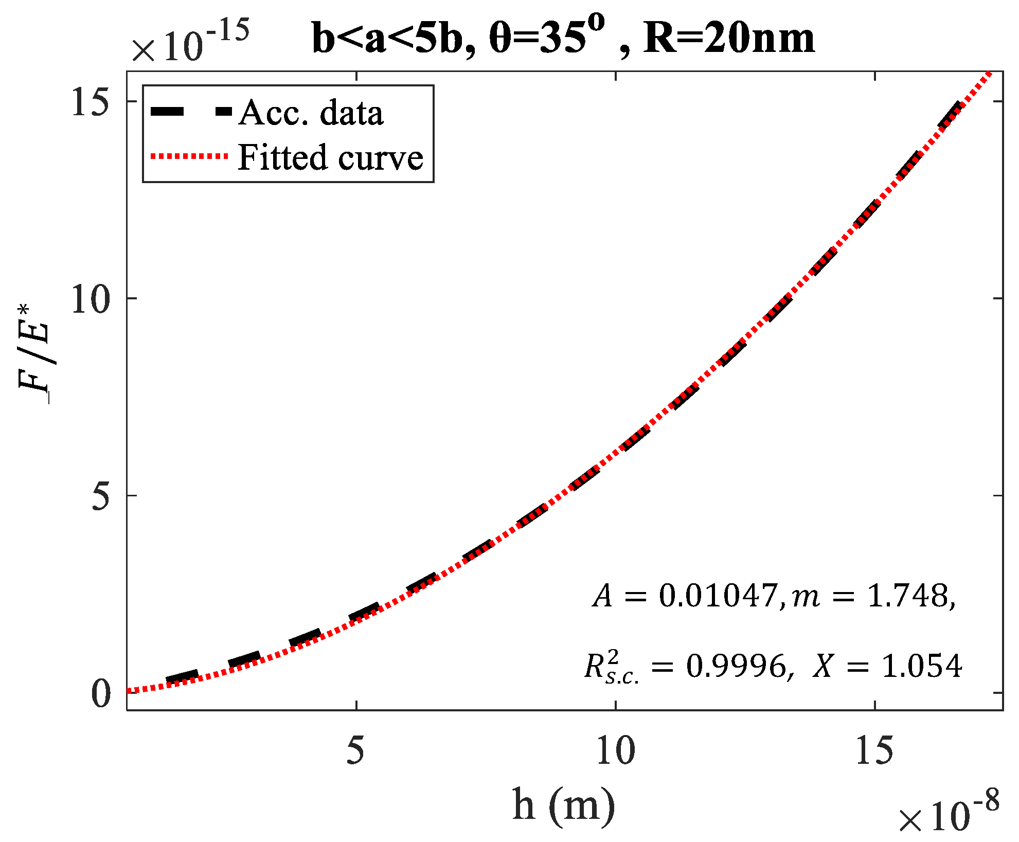 Micromachines 15 01209 g005