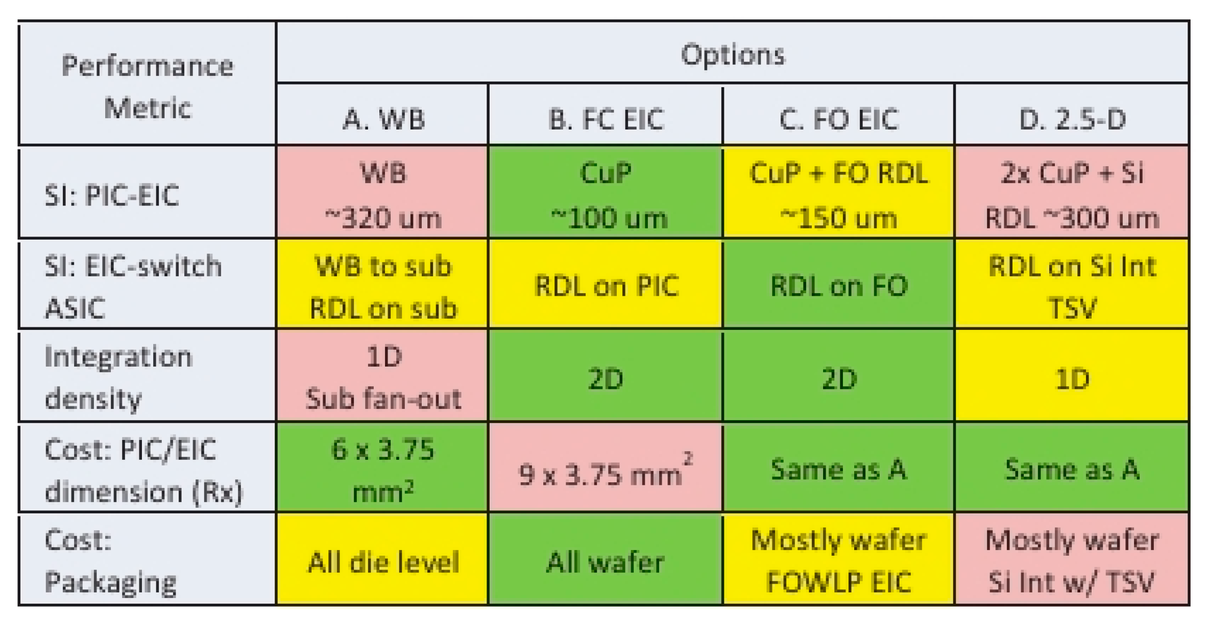 Micromachines 15 01211 g006