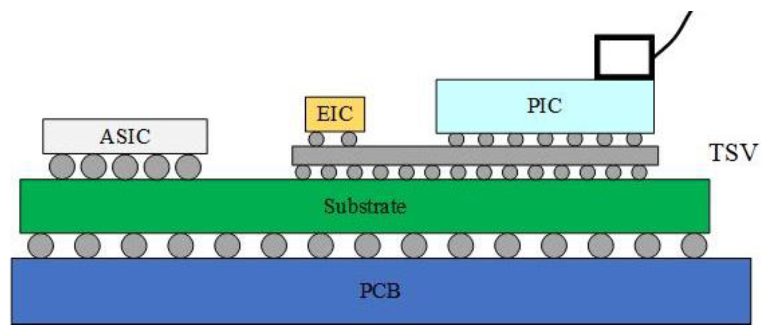 Micromachines 15 01211 g007