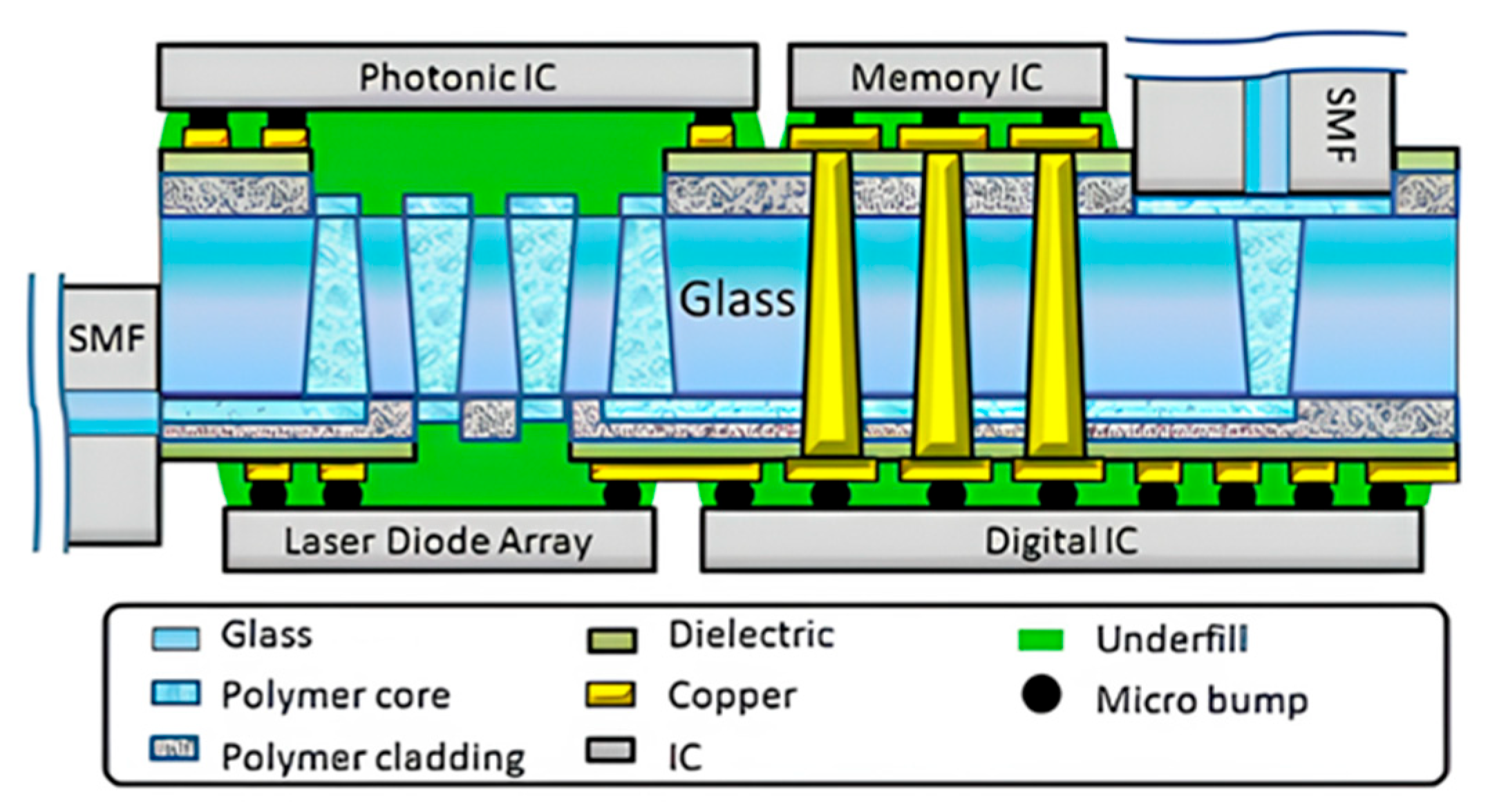 Micromachines 15 01211 g009