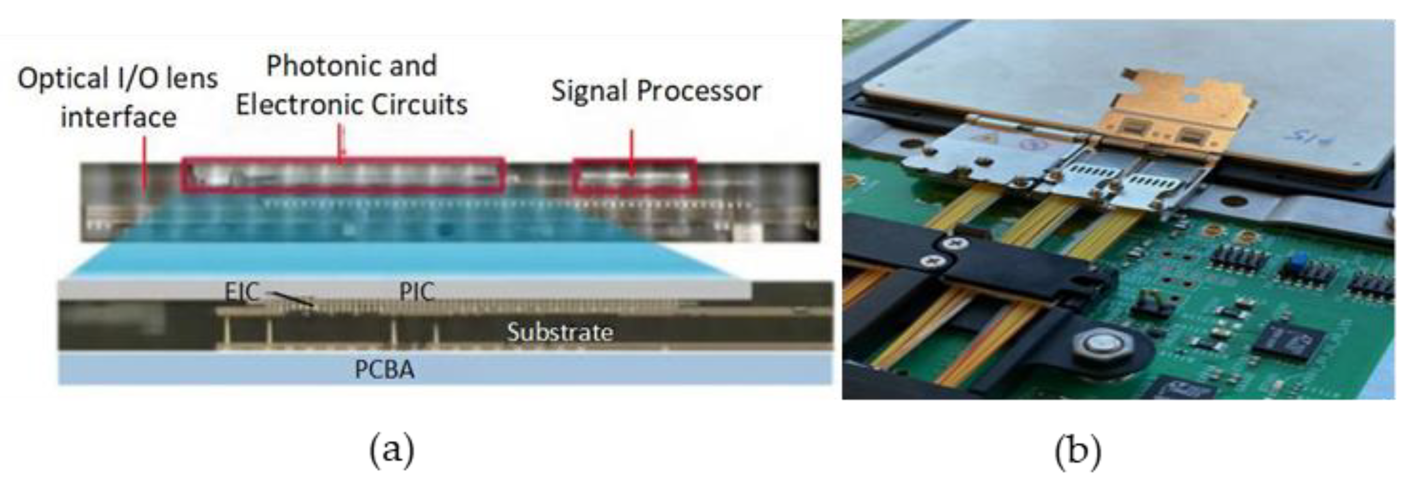 Micromachines 15 01211 g014