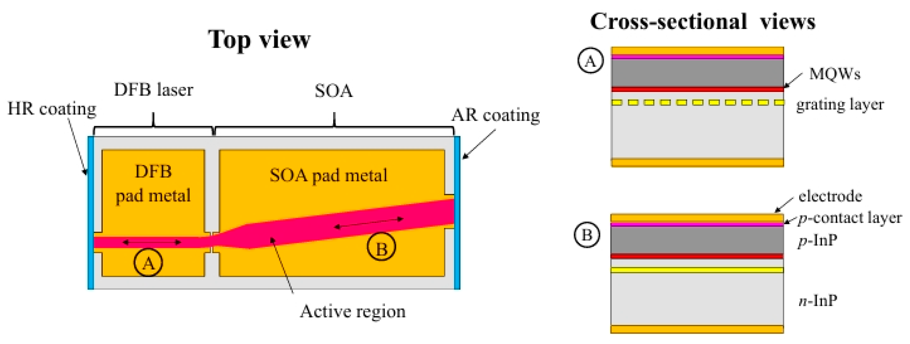 Micromachines 15 01211 g018