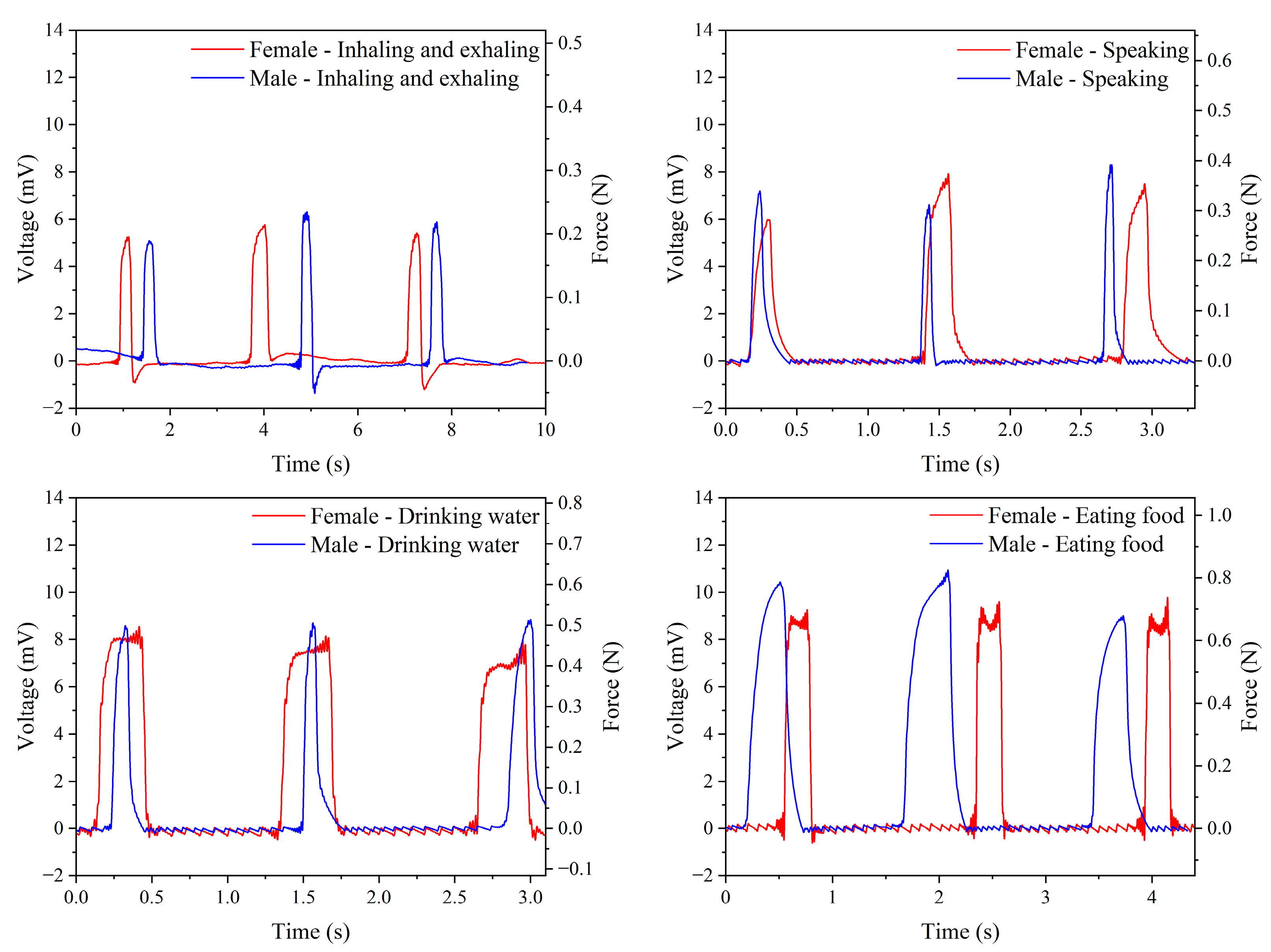 Micromachines 15 01213 g012