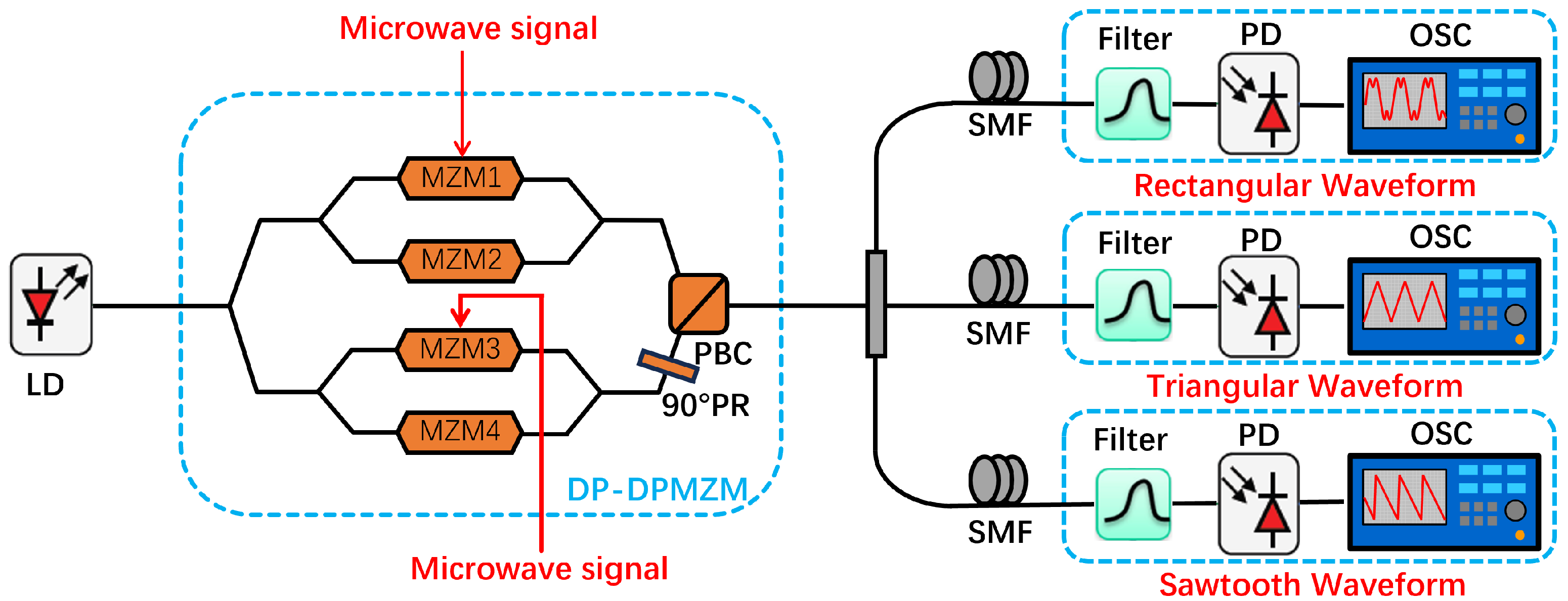 Micromachines 15 01214 g001
