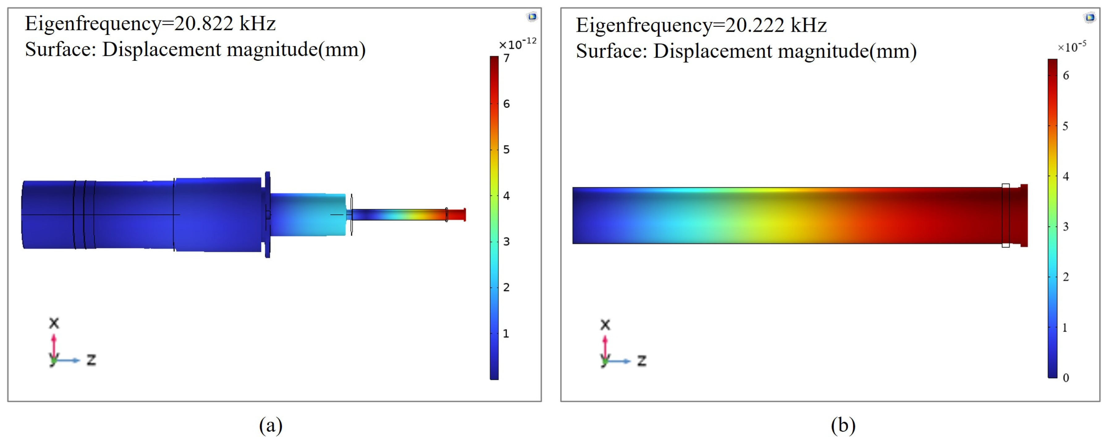 Micromachines 15 01216 g003