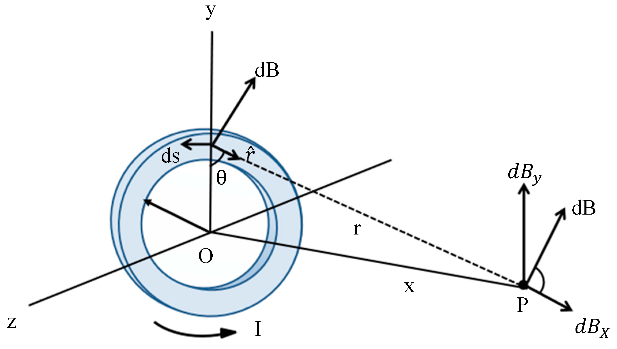 Micromachines 15 01218 g004
