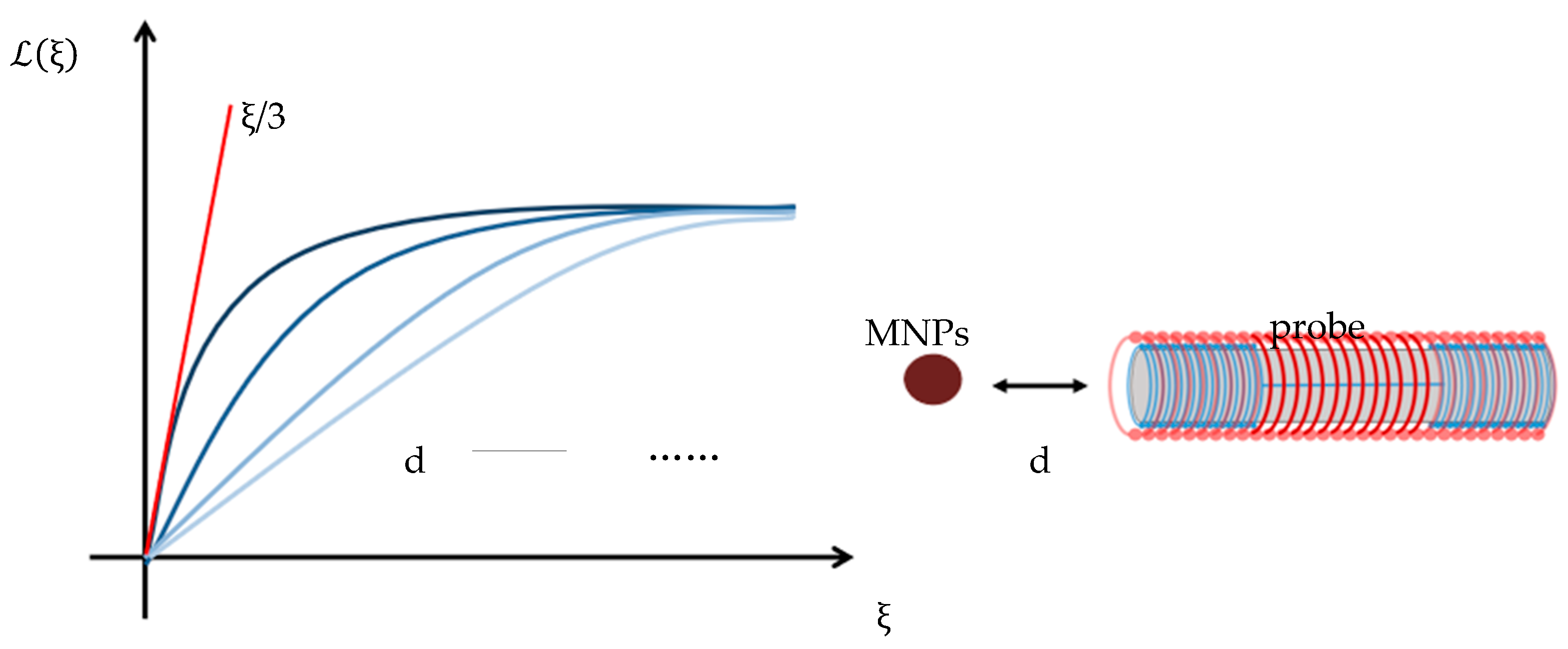 Micromachines 15 01218 g005