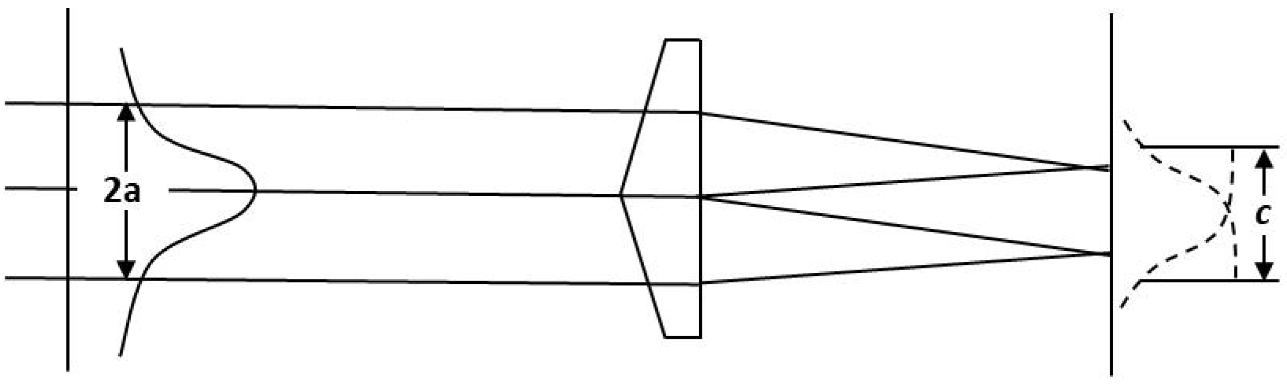 Micromachines 15 01232 g004