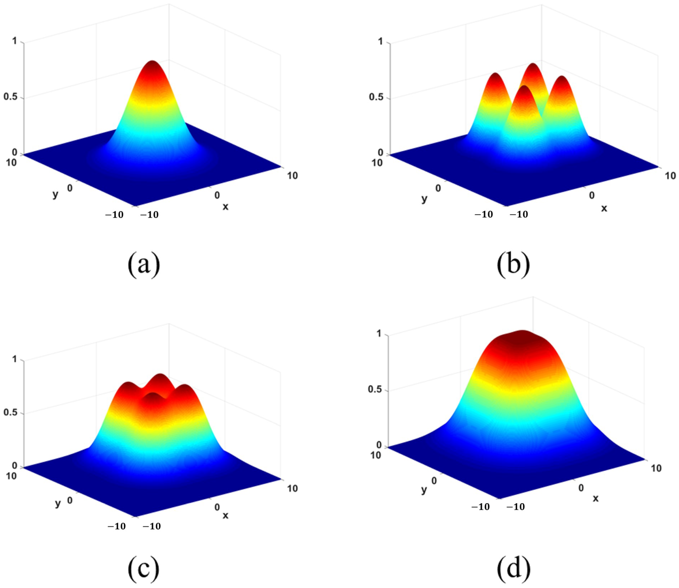 Micromachines 15 01232 g005