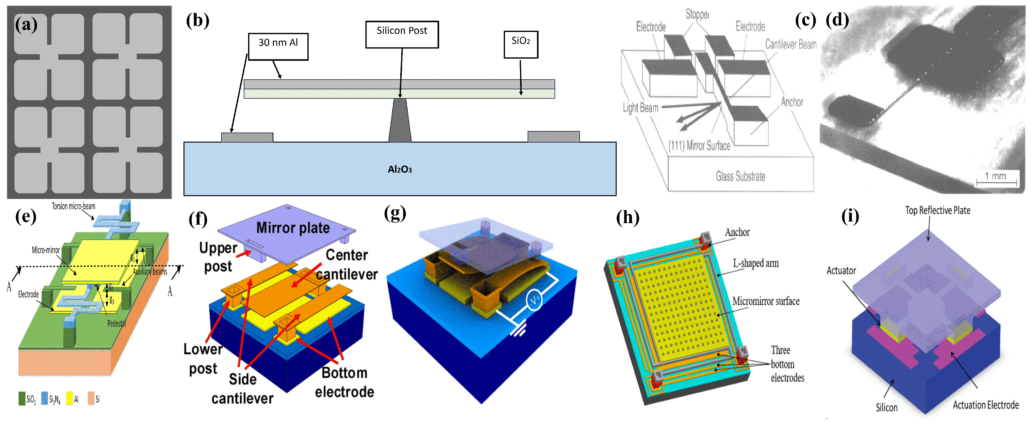 Micromachines 15 01233 g002 Micromachines 15 01233 g002
