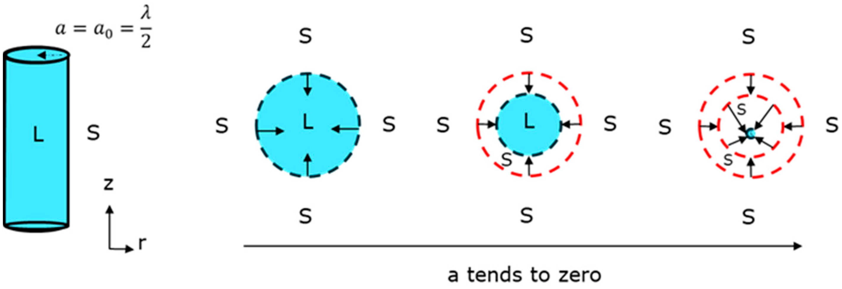 Micromachines 15 01234 g001
