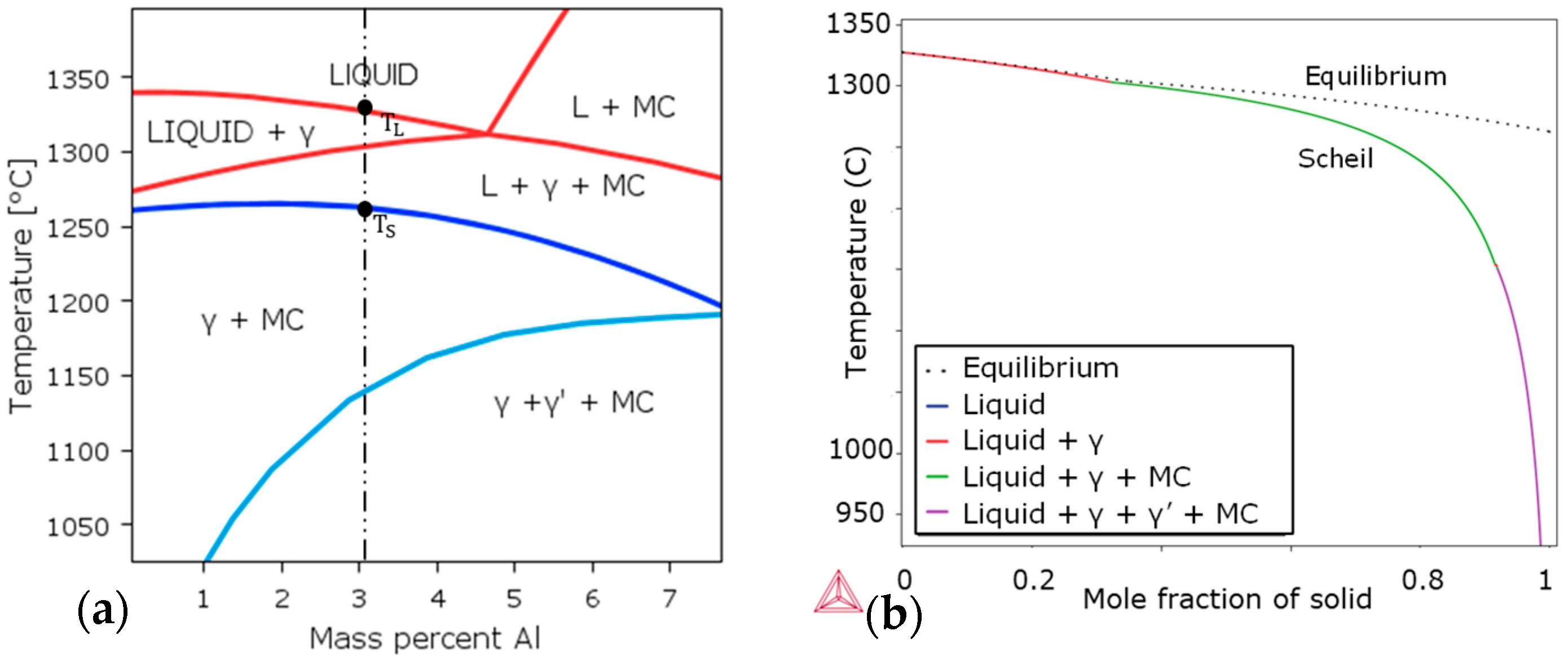 Micromachines 15 01234 g003