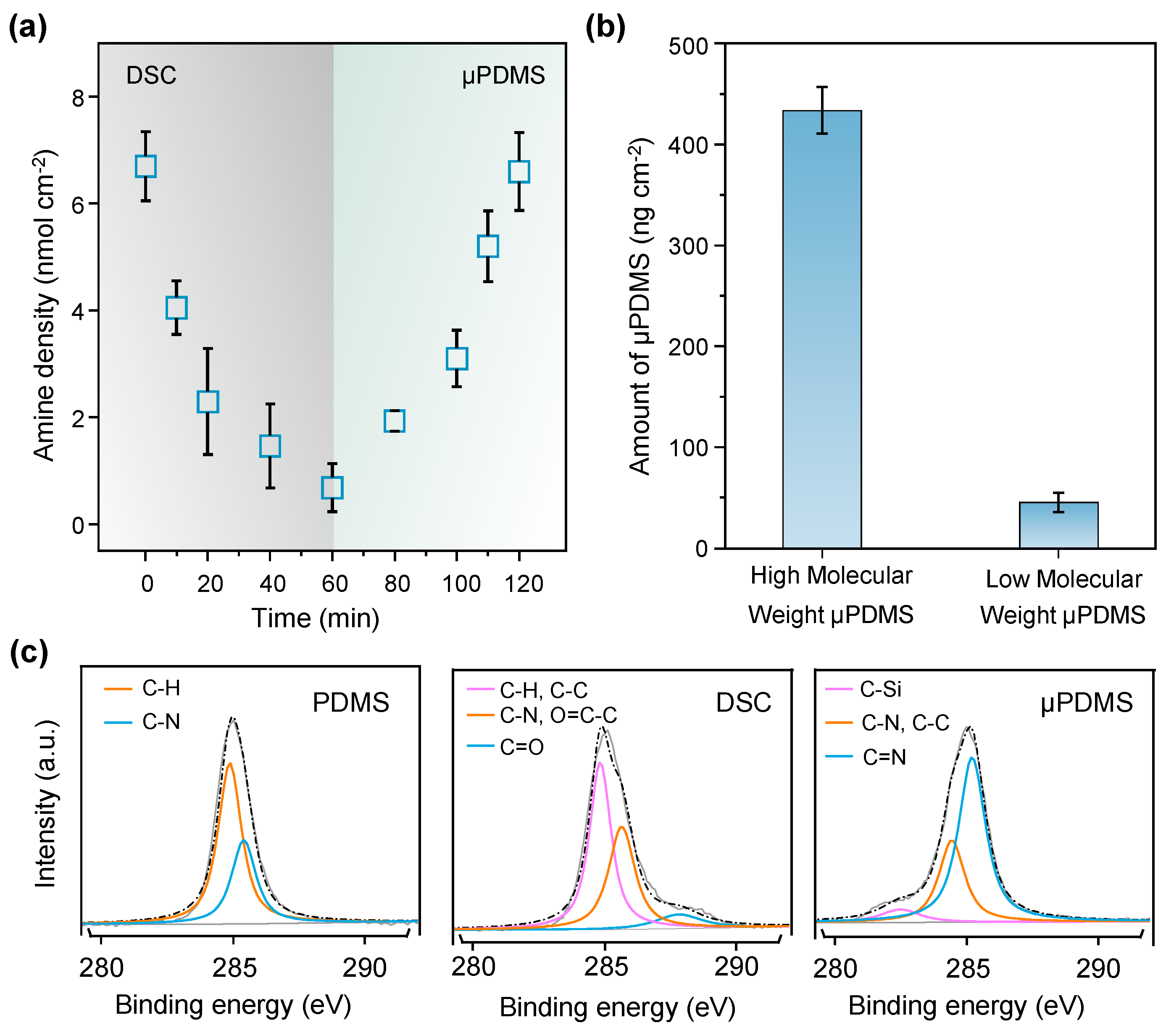 Micromachines 15 01241 g002