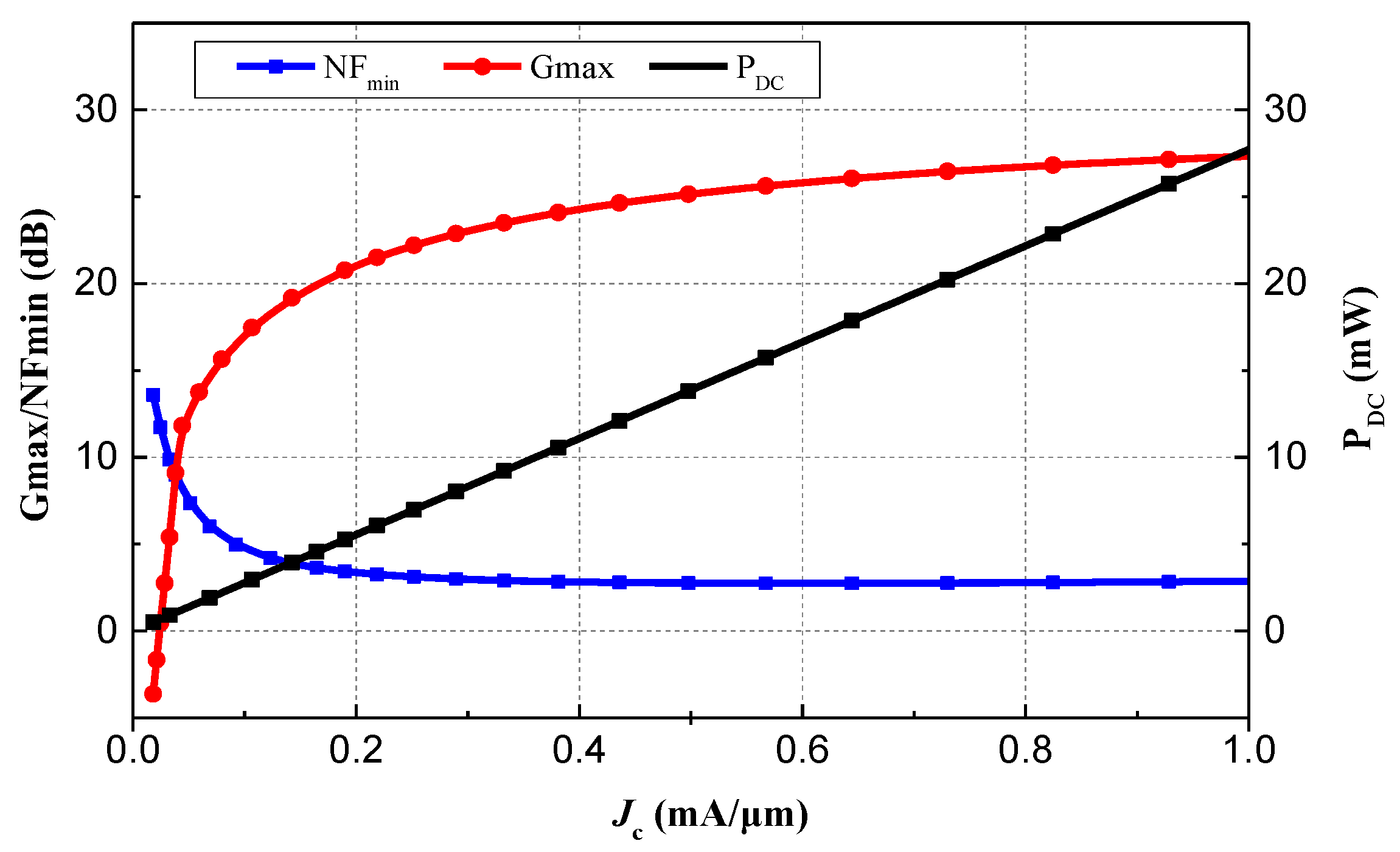 Micromachines 15 01248 g002