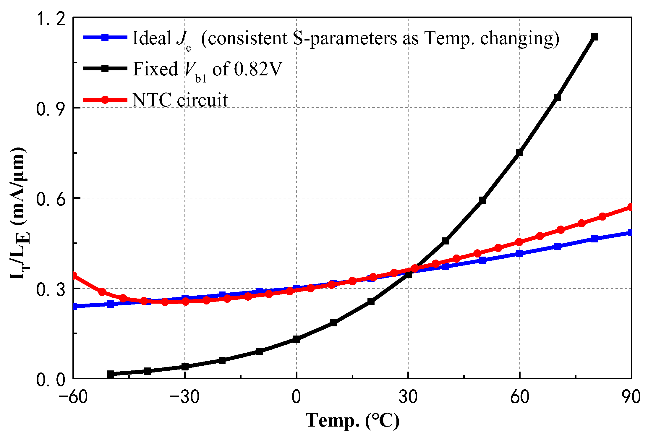 Micromachines 15 01248 g008