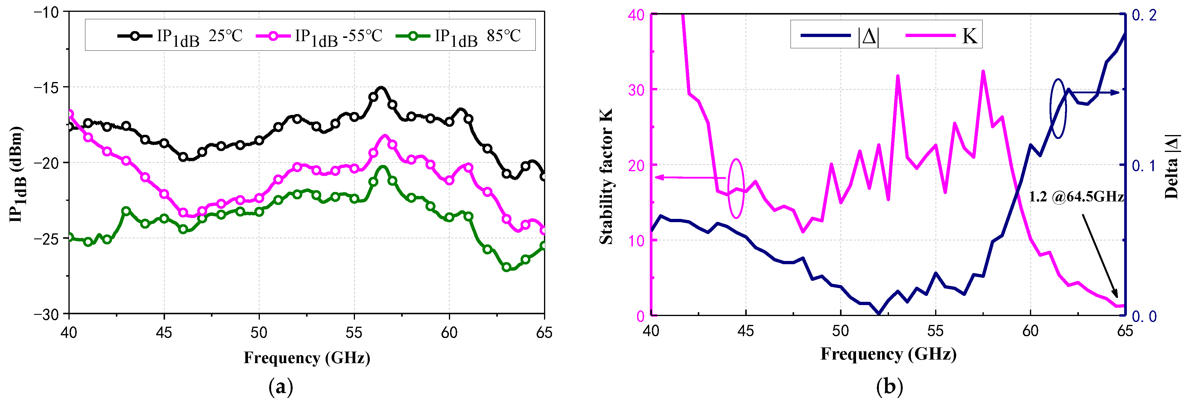 Micromachines 15 01248 g013