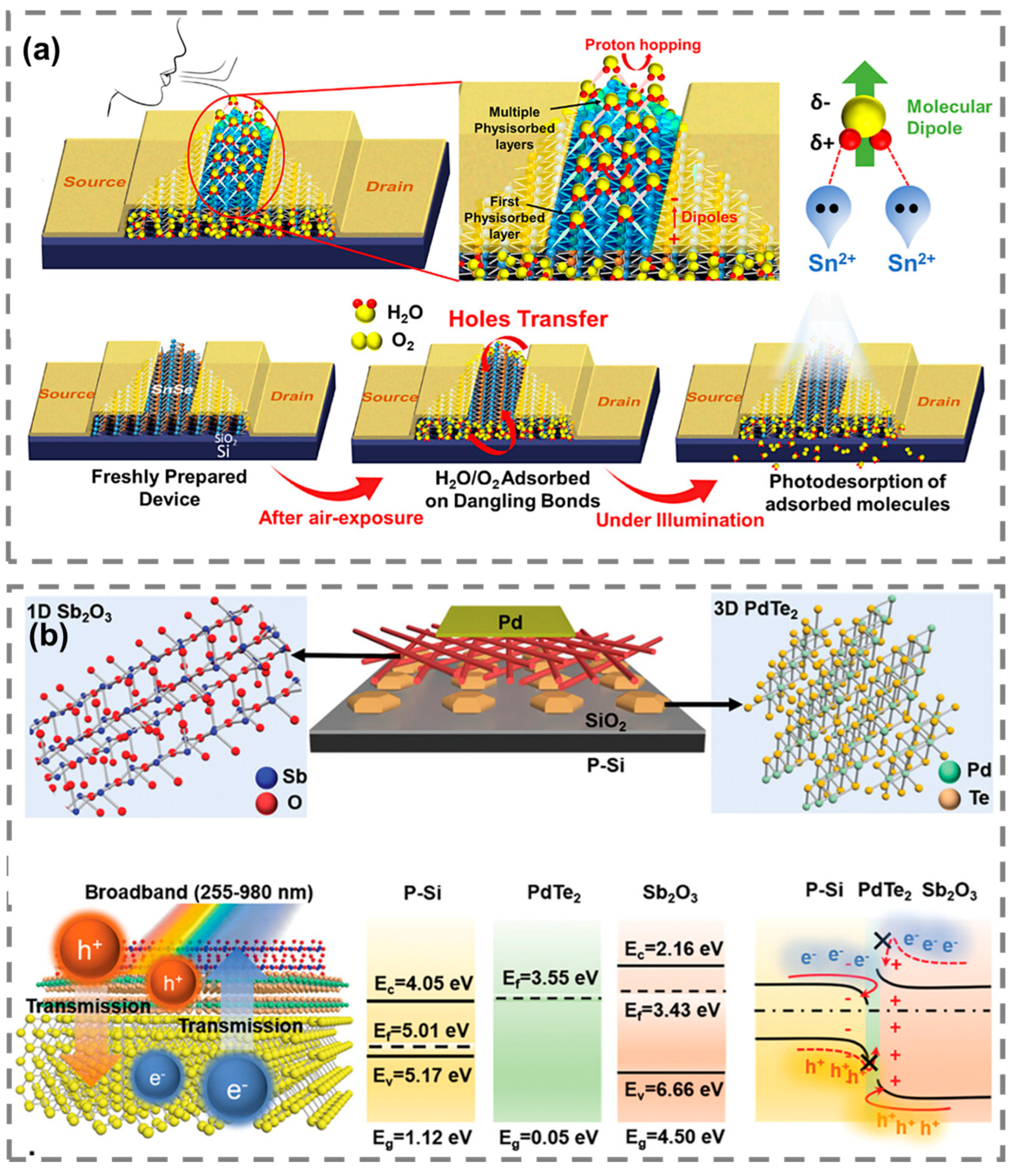 Micromachines 15 01249 g011