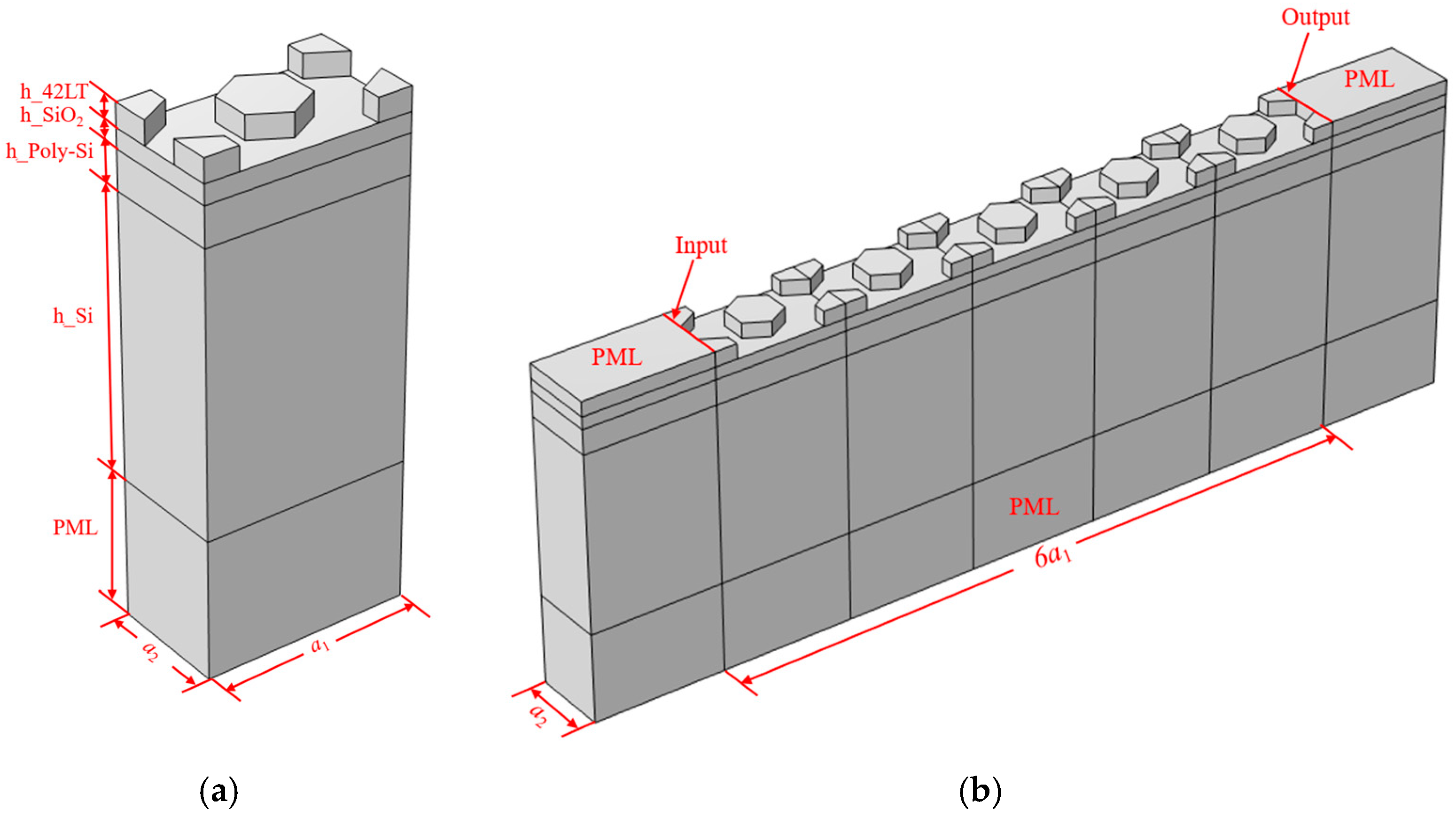 Micromachines 15 01256 g003