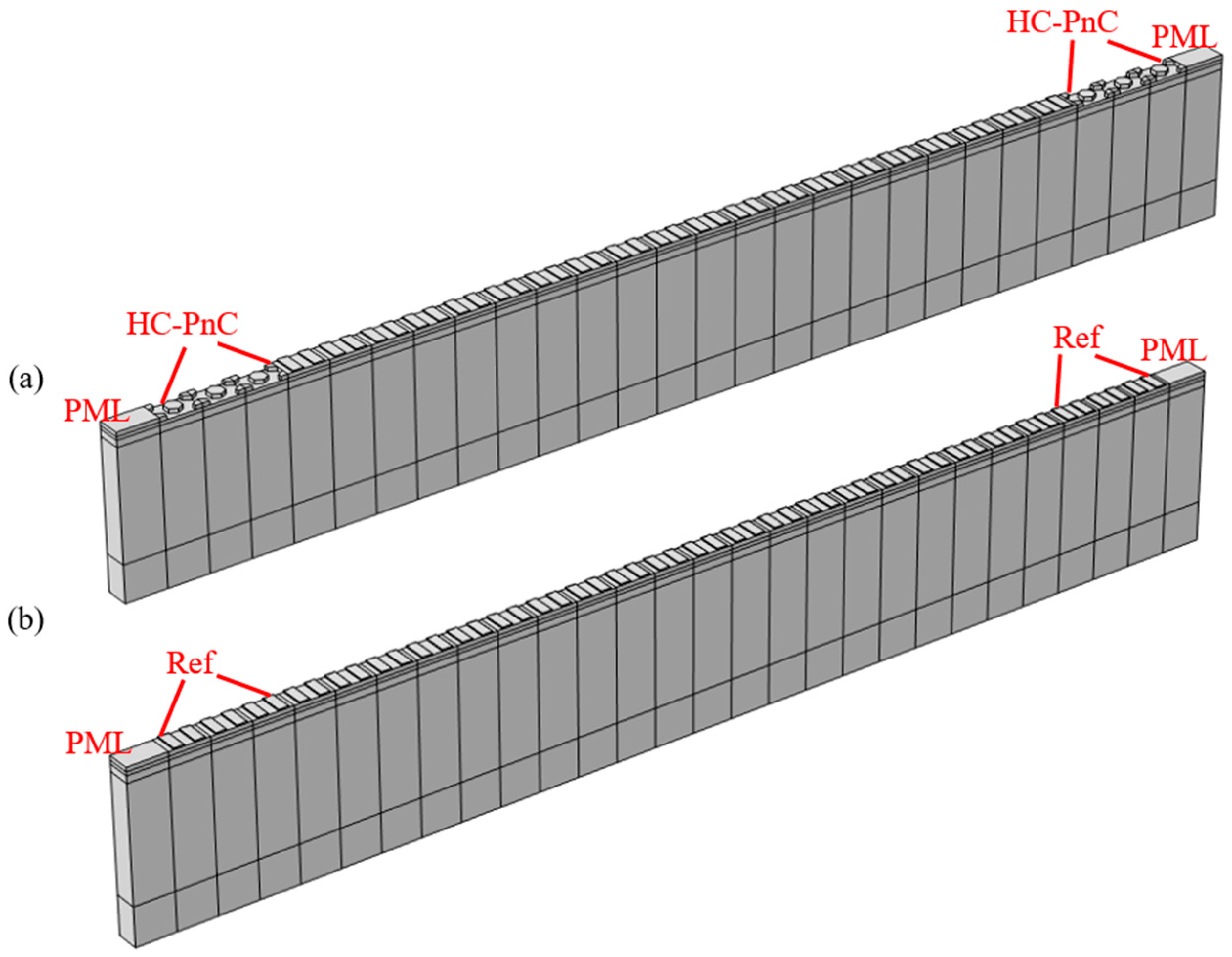 Micromachines 15 01256 g006