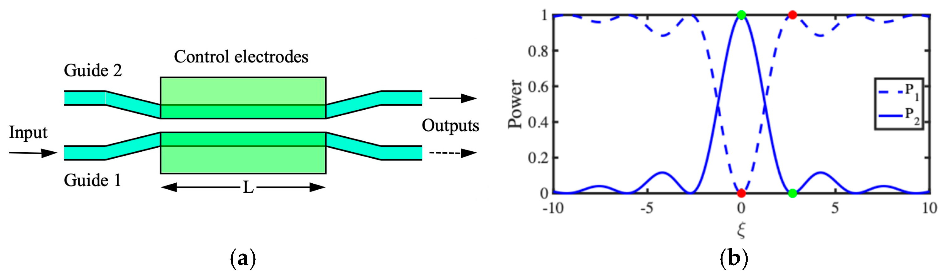 Micromachines 15 01257 g001