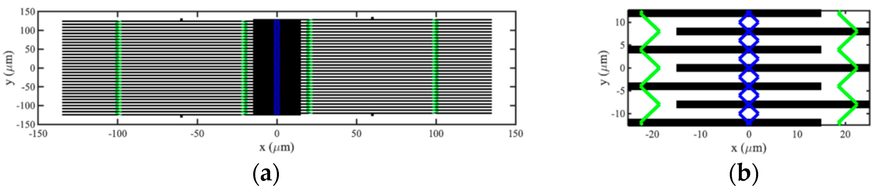 Micromachines 15 01257 g010