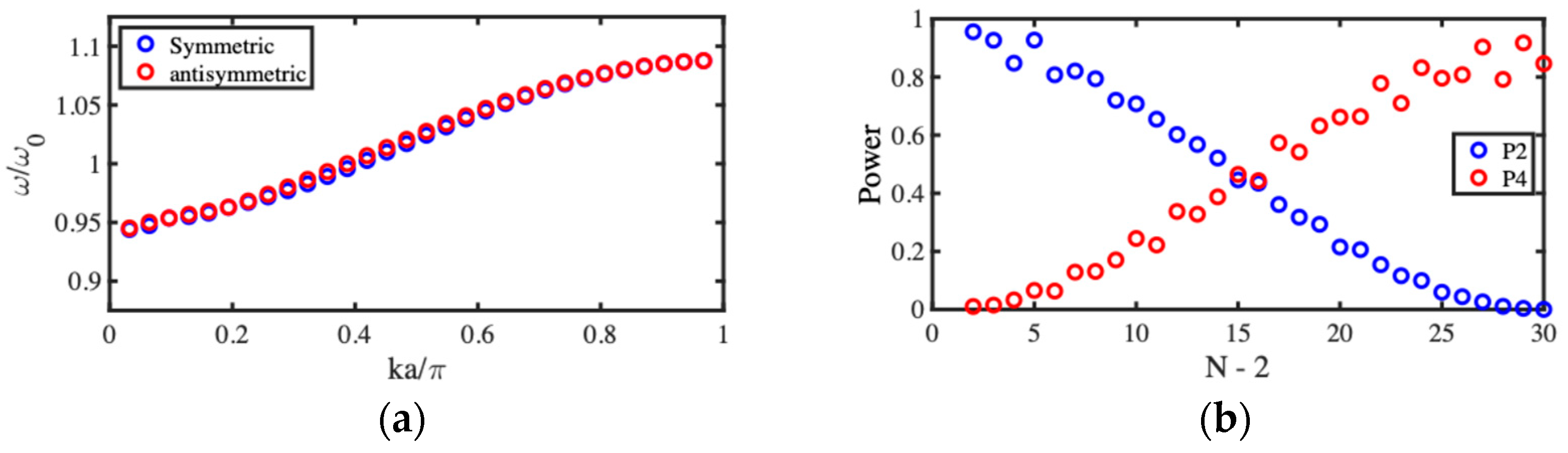 Micromachines 15 01257 g011