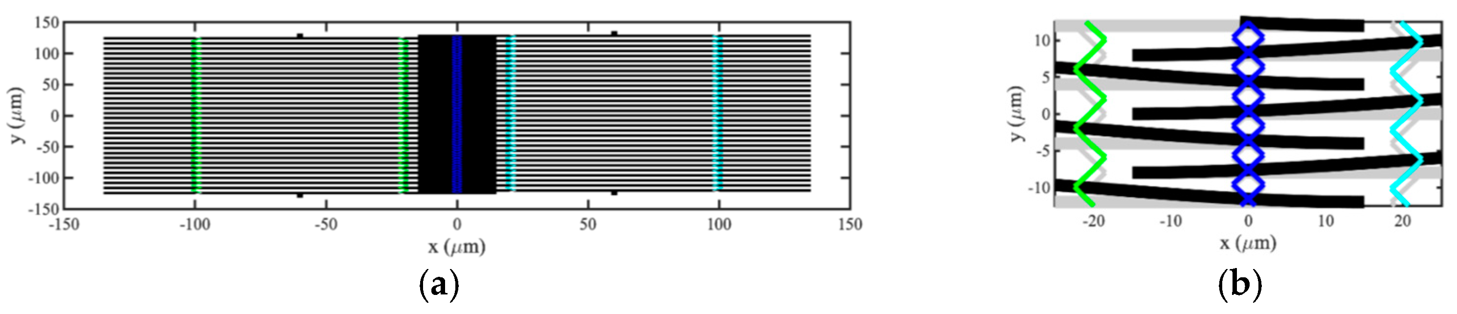 Micromachines 15 01257 g013
