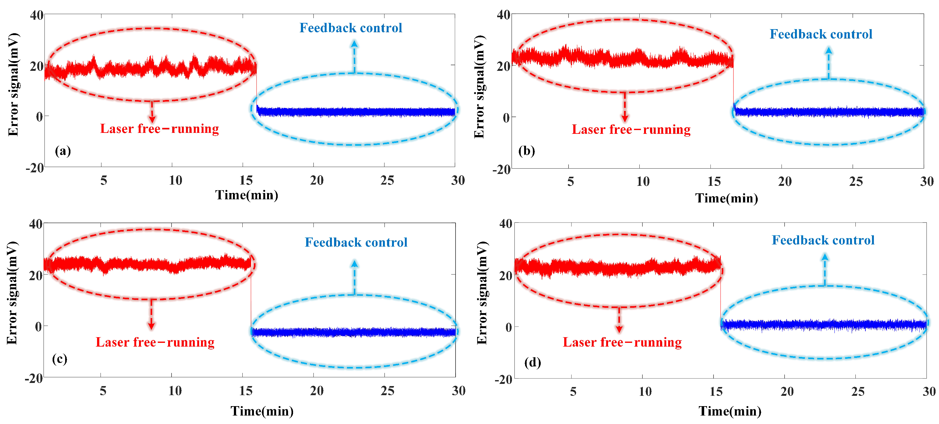 Micromachines 15 01269 g005