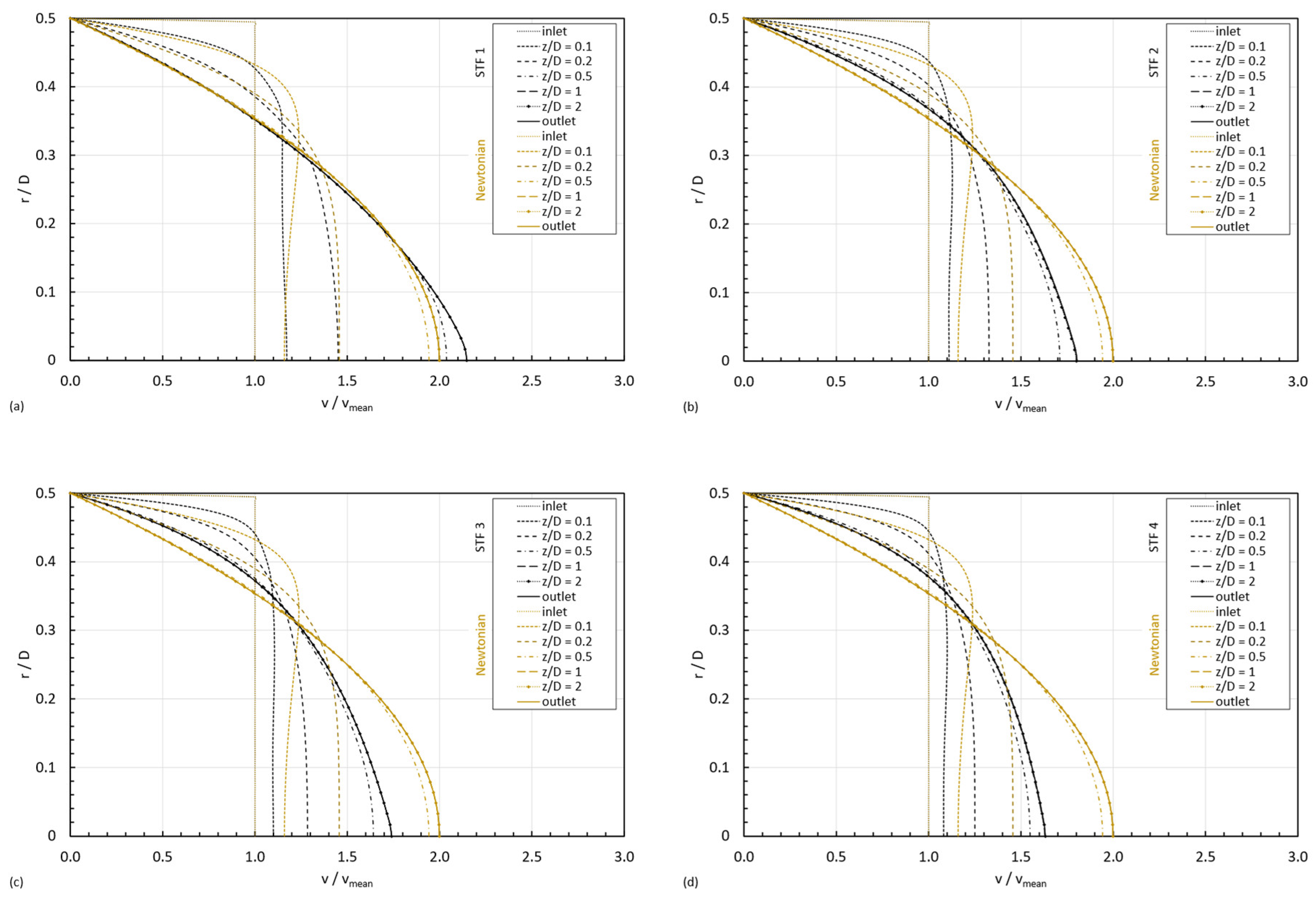 Micromachines 15 01281 g011