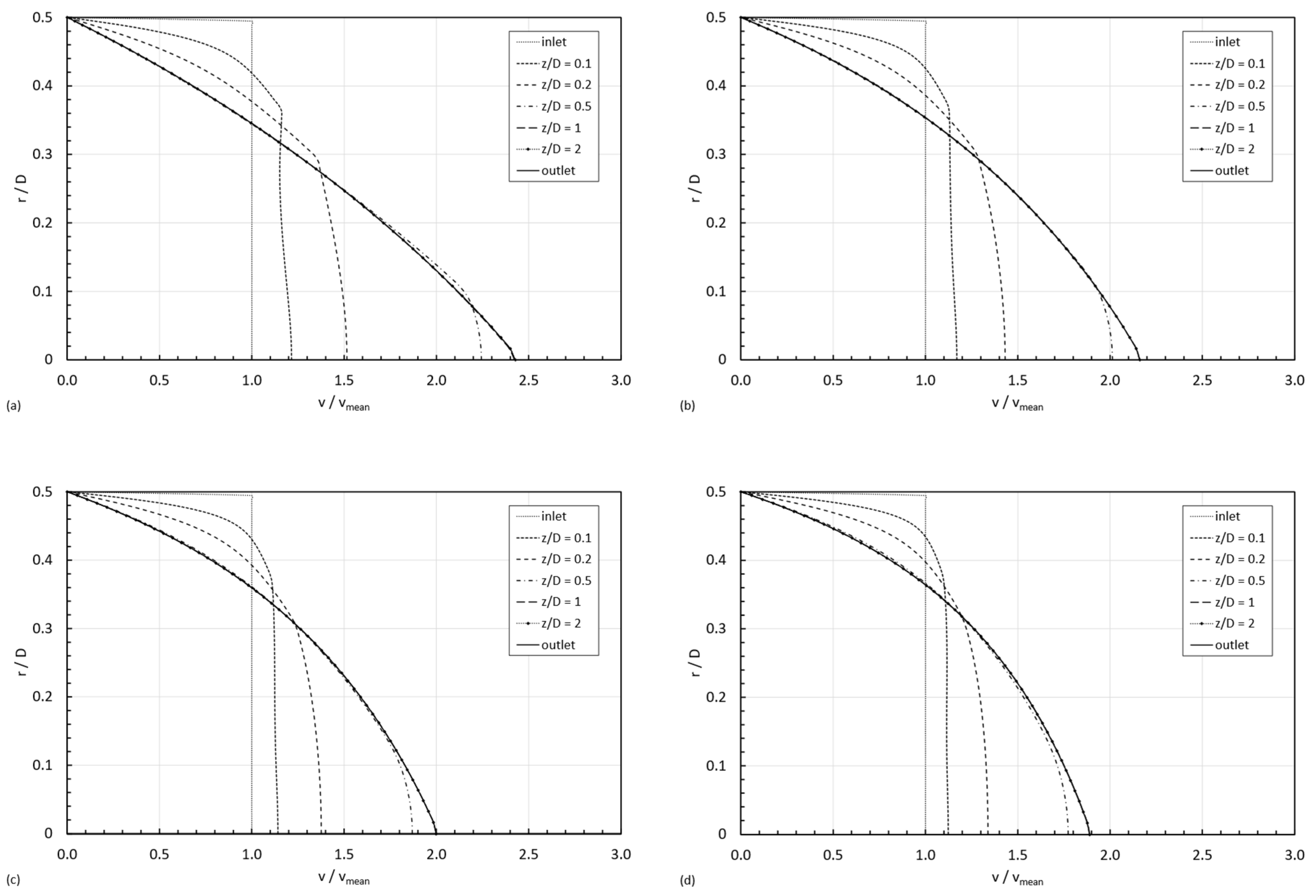 Micromachines 15 01281 g0a4