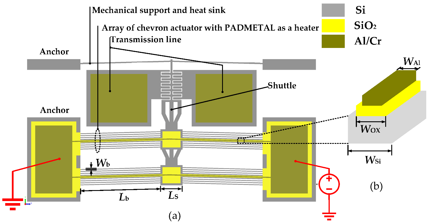 Micromachines 15 01295 g001