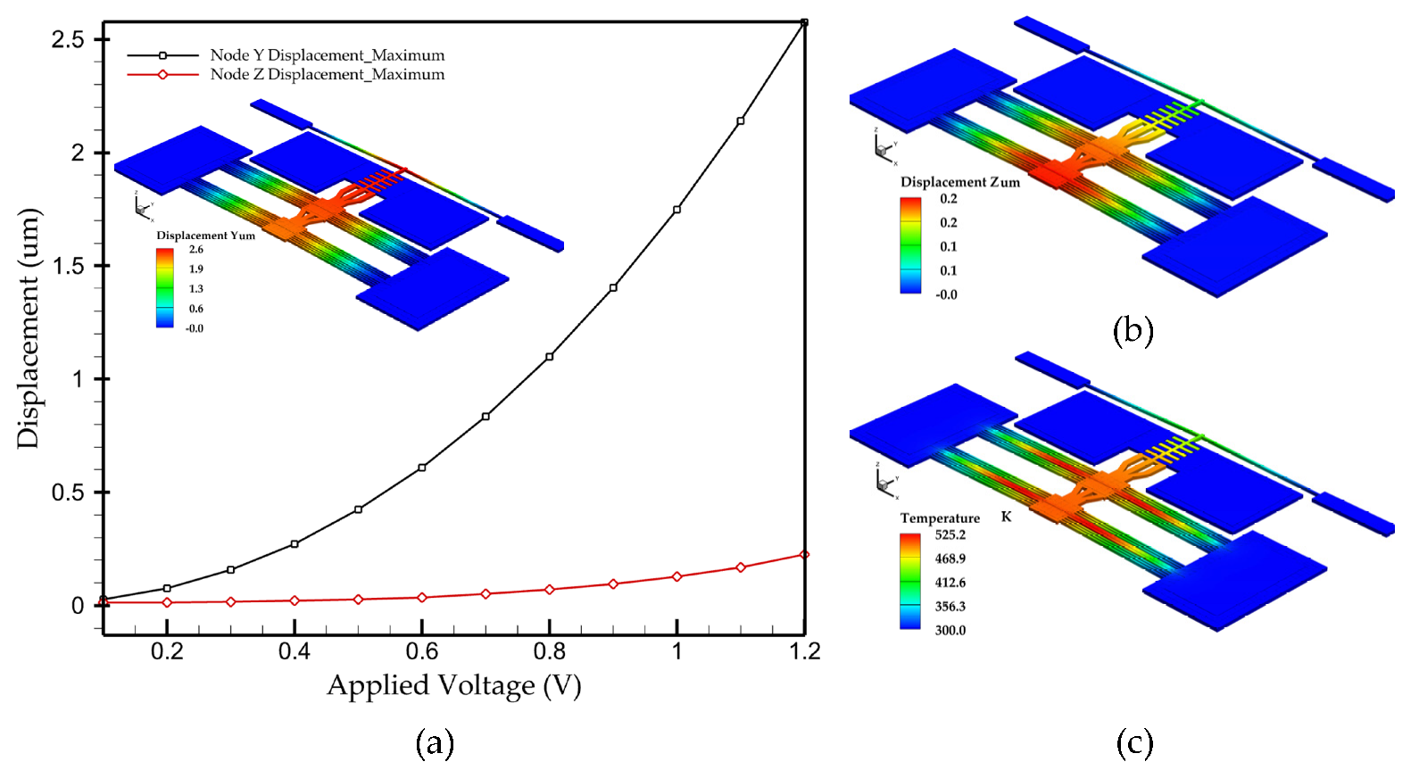 Micromachines 15 01295 g002