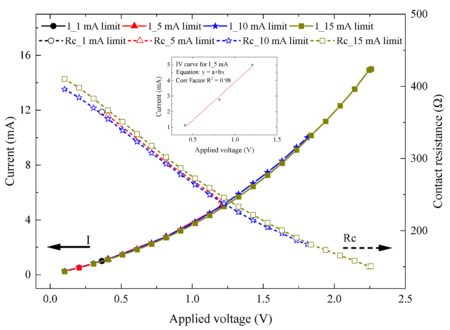Micromachines 15 01295 g013