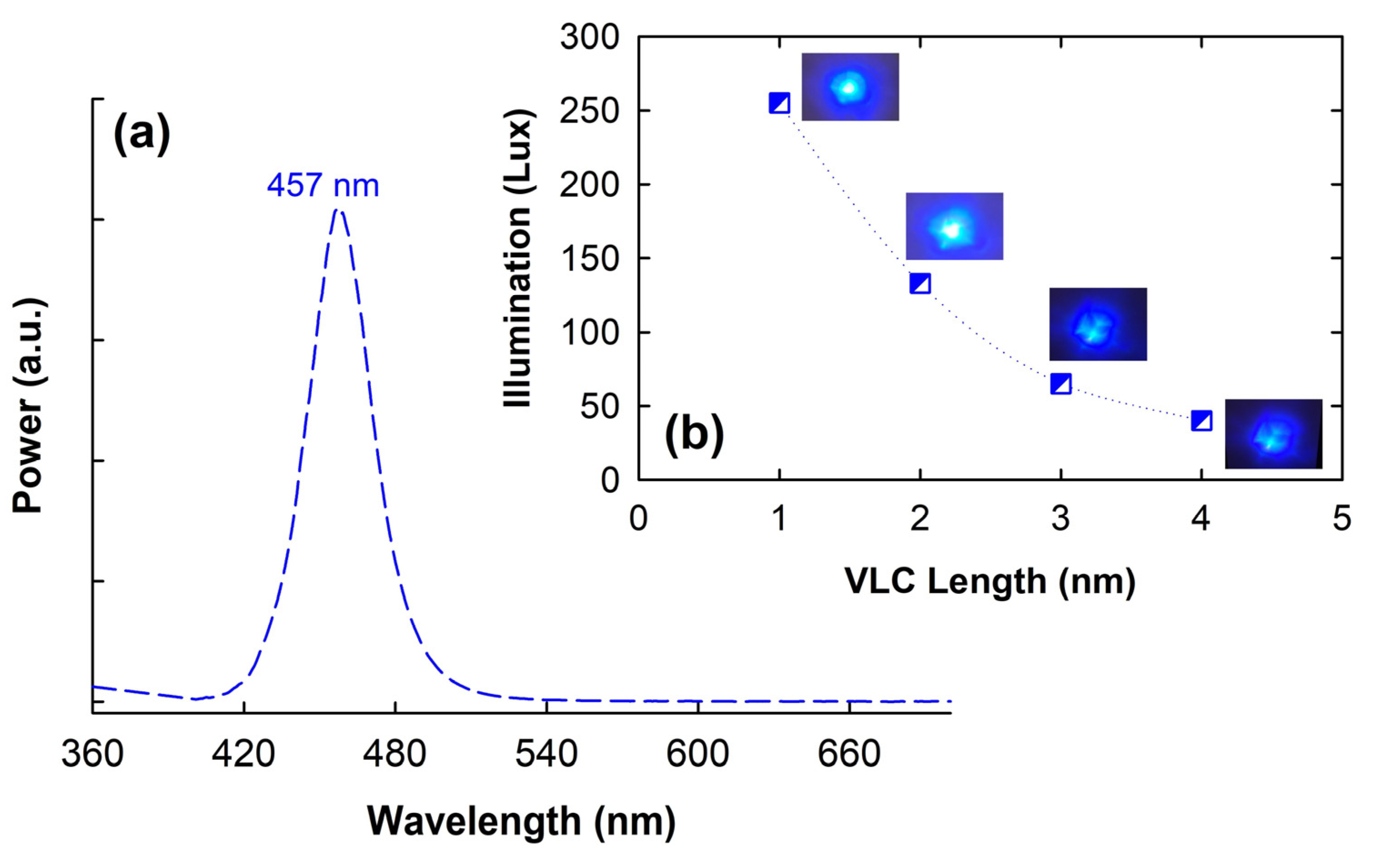 Micromachines 15 01322 g002