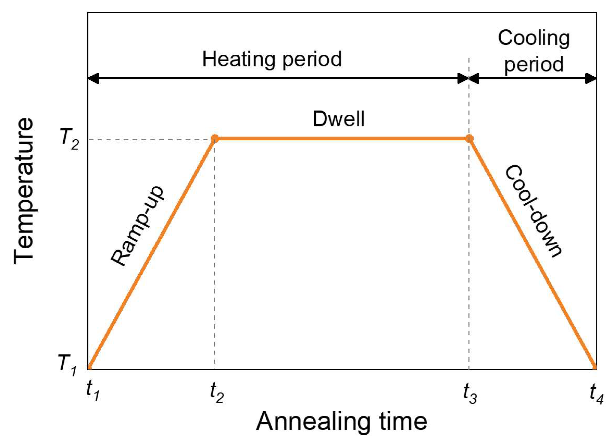 Micromachines 15 01332 g005