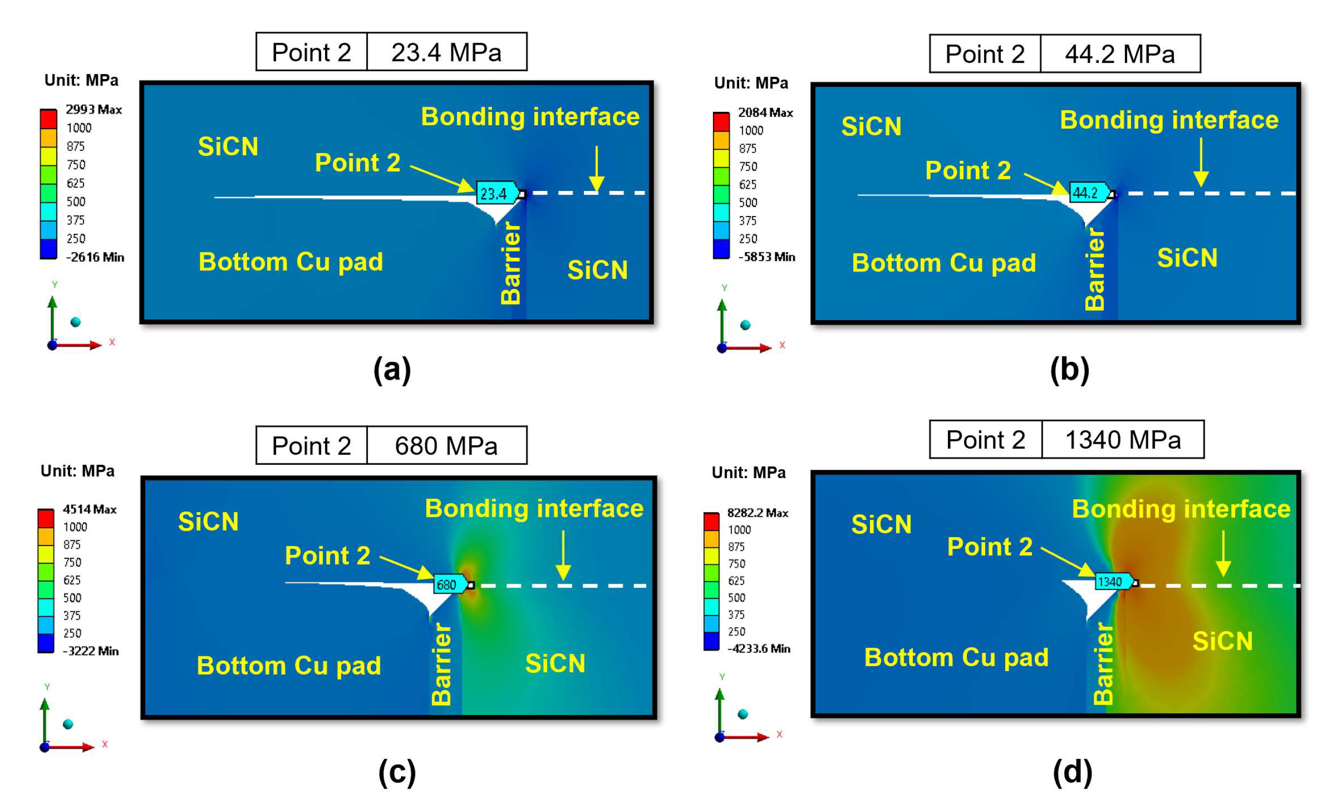 Micromachines 15 01332 g010