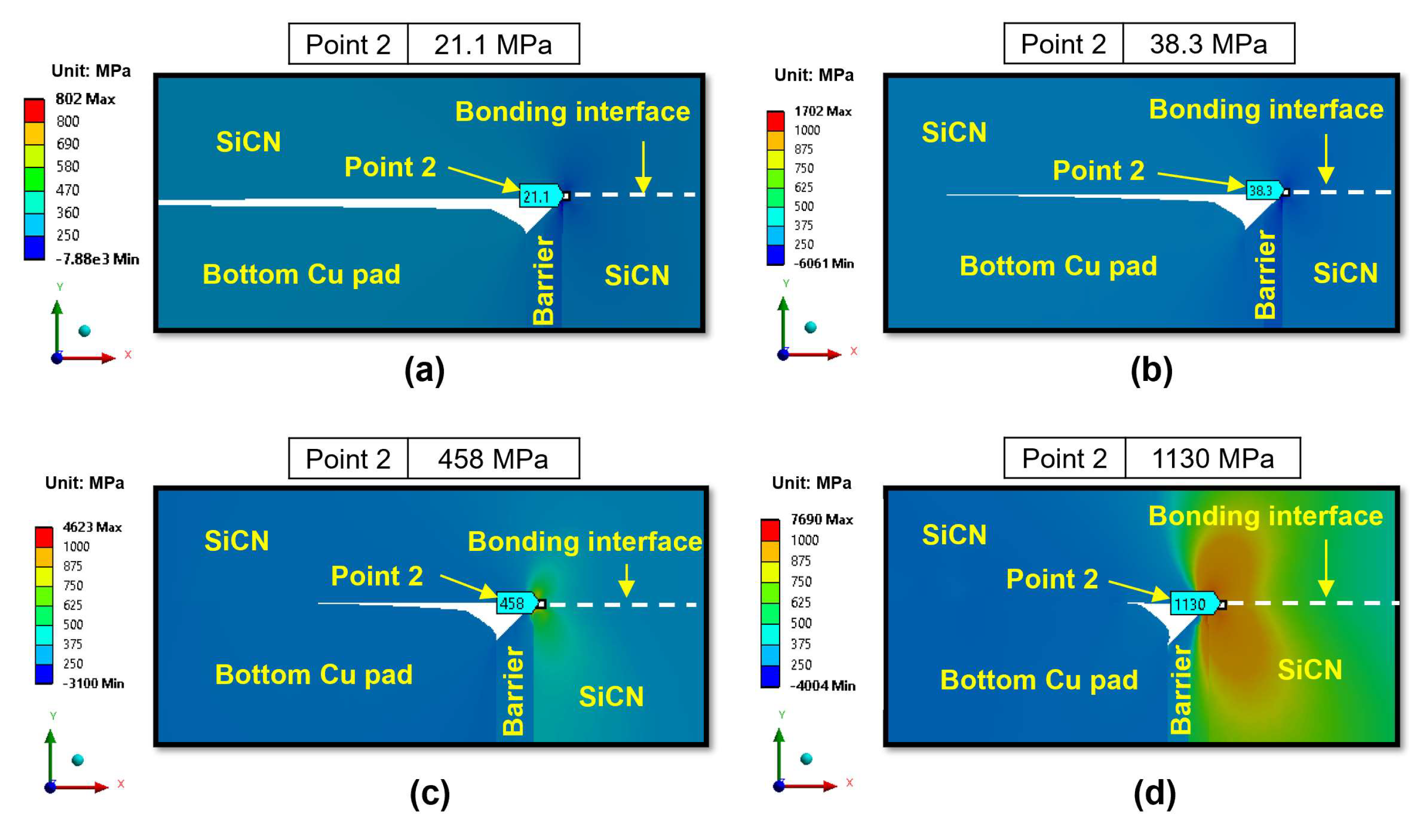 Micromachines 15 01332 g011