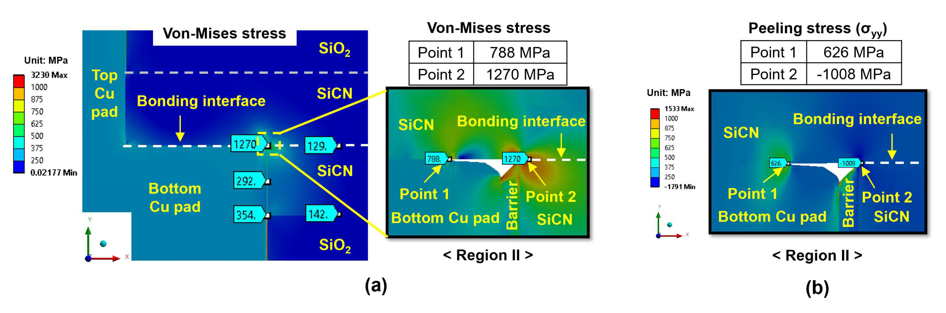 Micromachines 15 01332 g013
