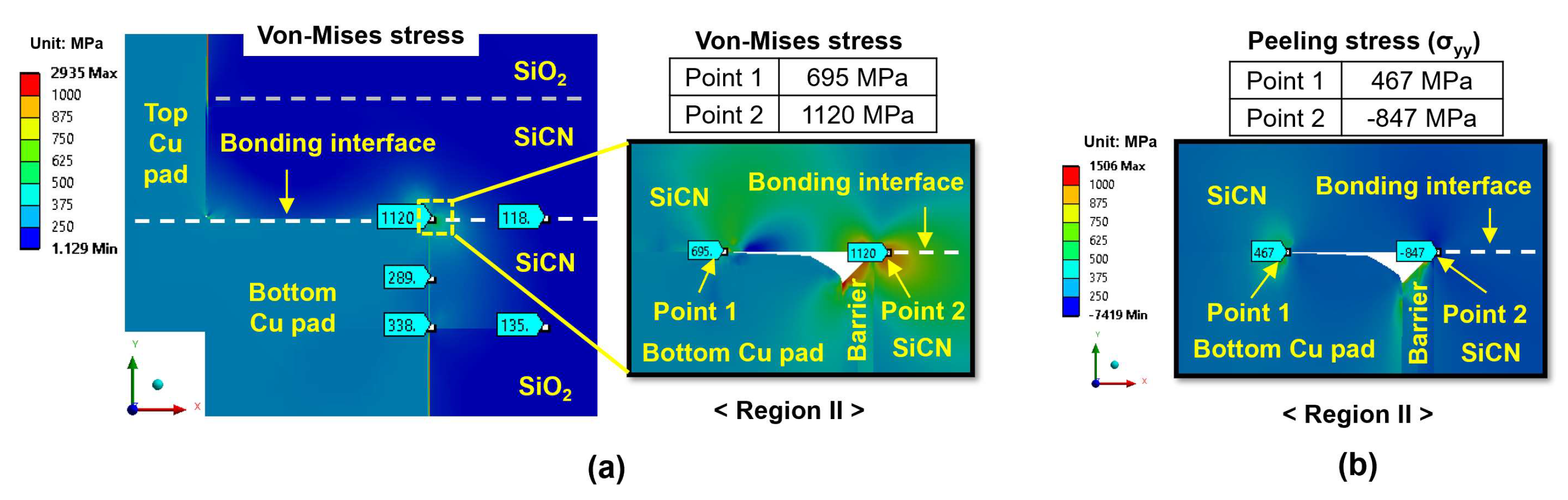 Micromachines 15 01332 g014