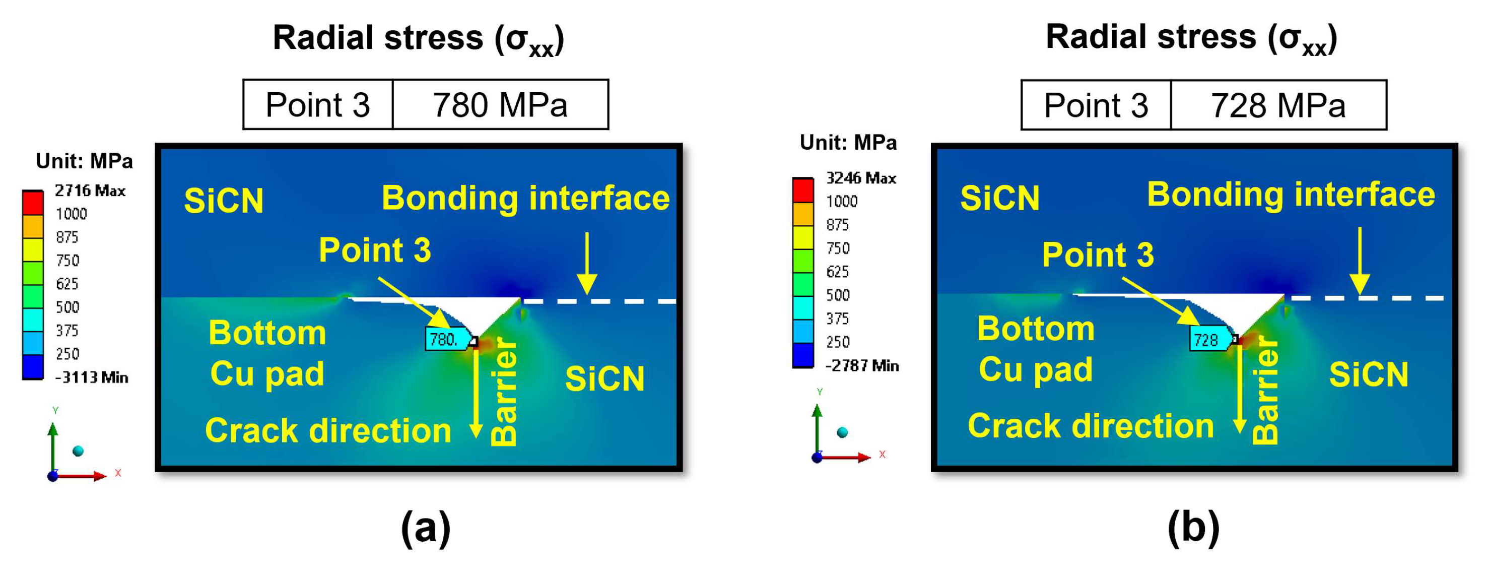 Micromachines 15 01332 g015