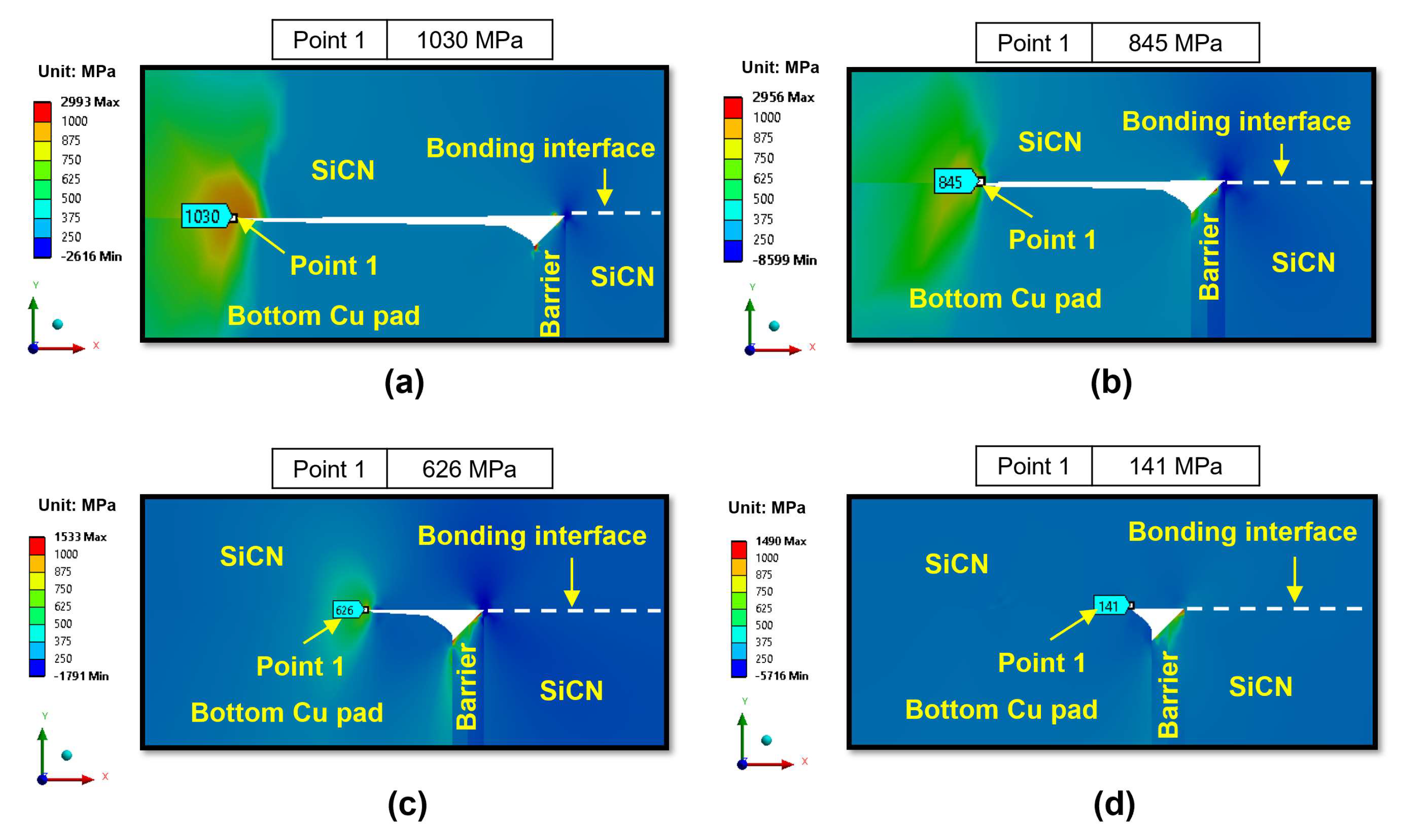 Micromachines 15 01332 g016
