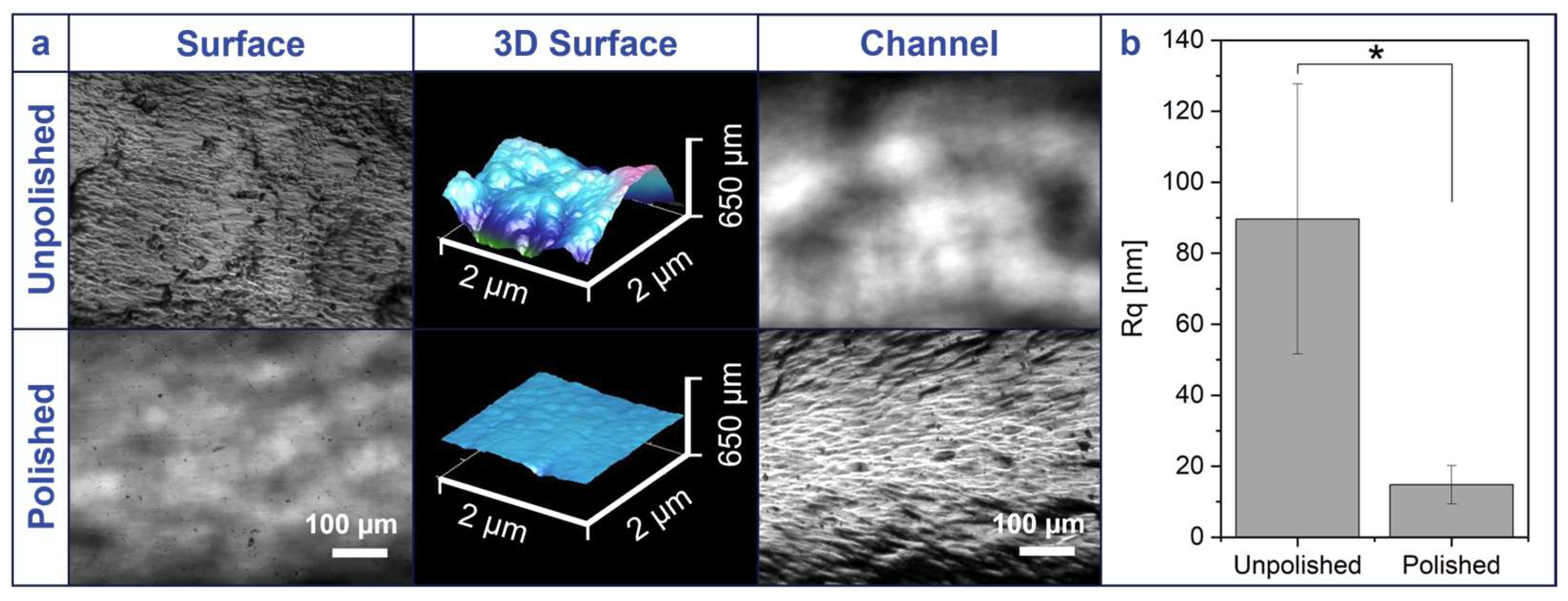 Micromachines 15 01348 g0a3 Micromachines 15 01348 g0a3