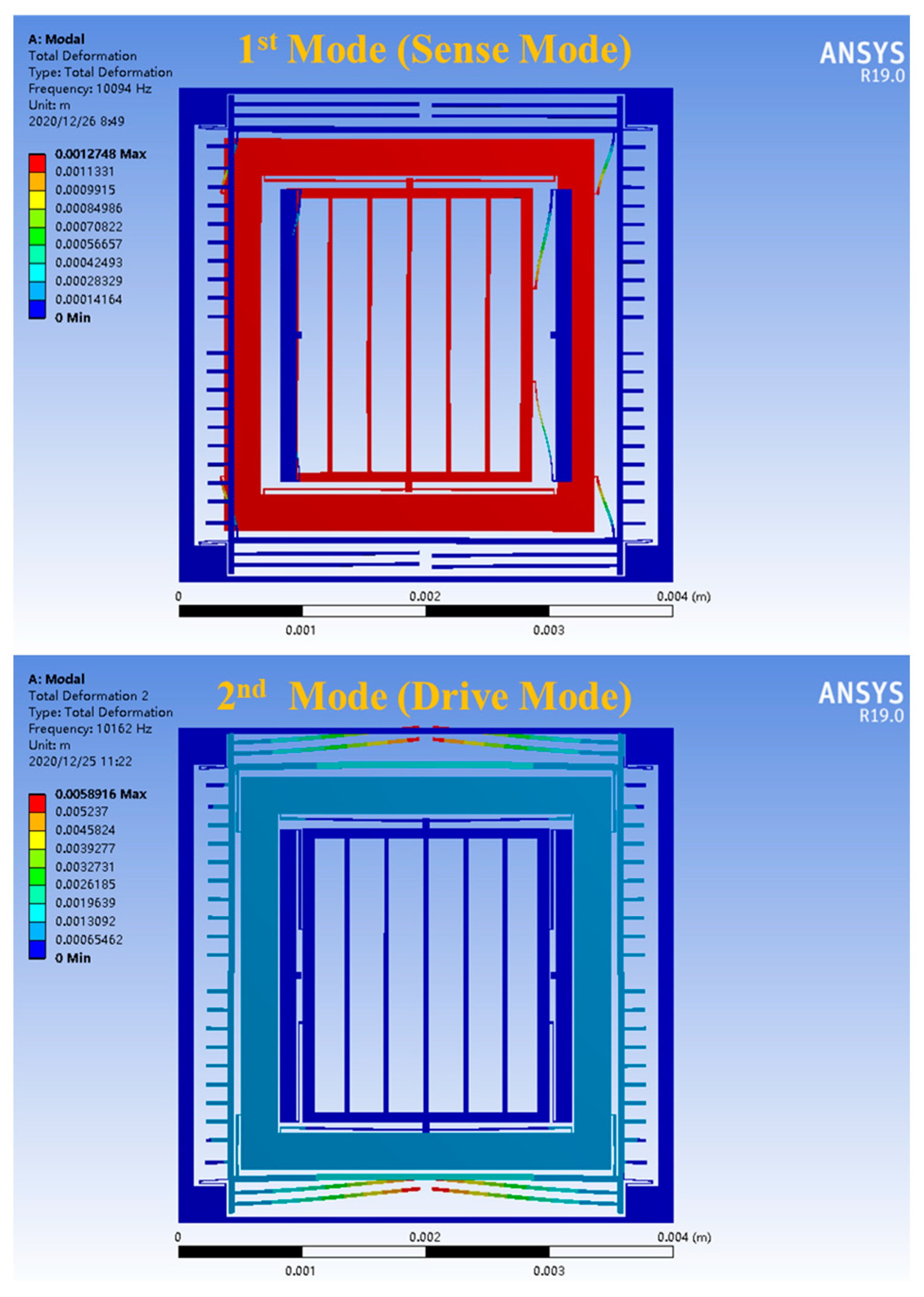 Micromachines 15 01379 g002