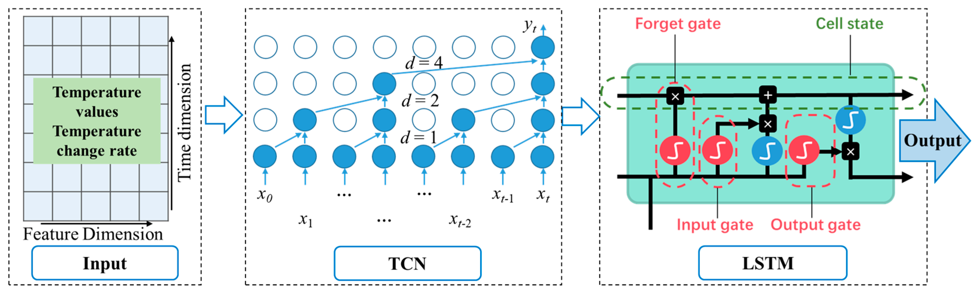 Micromachines 15 01379 g004