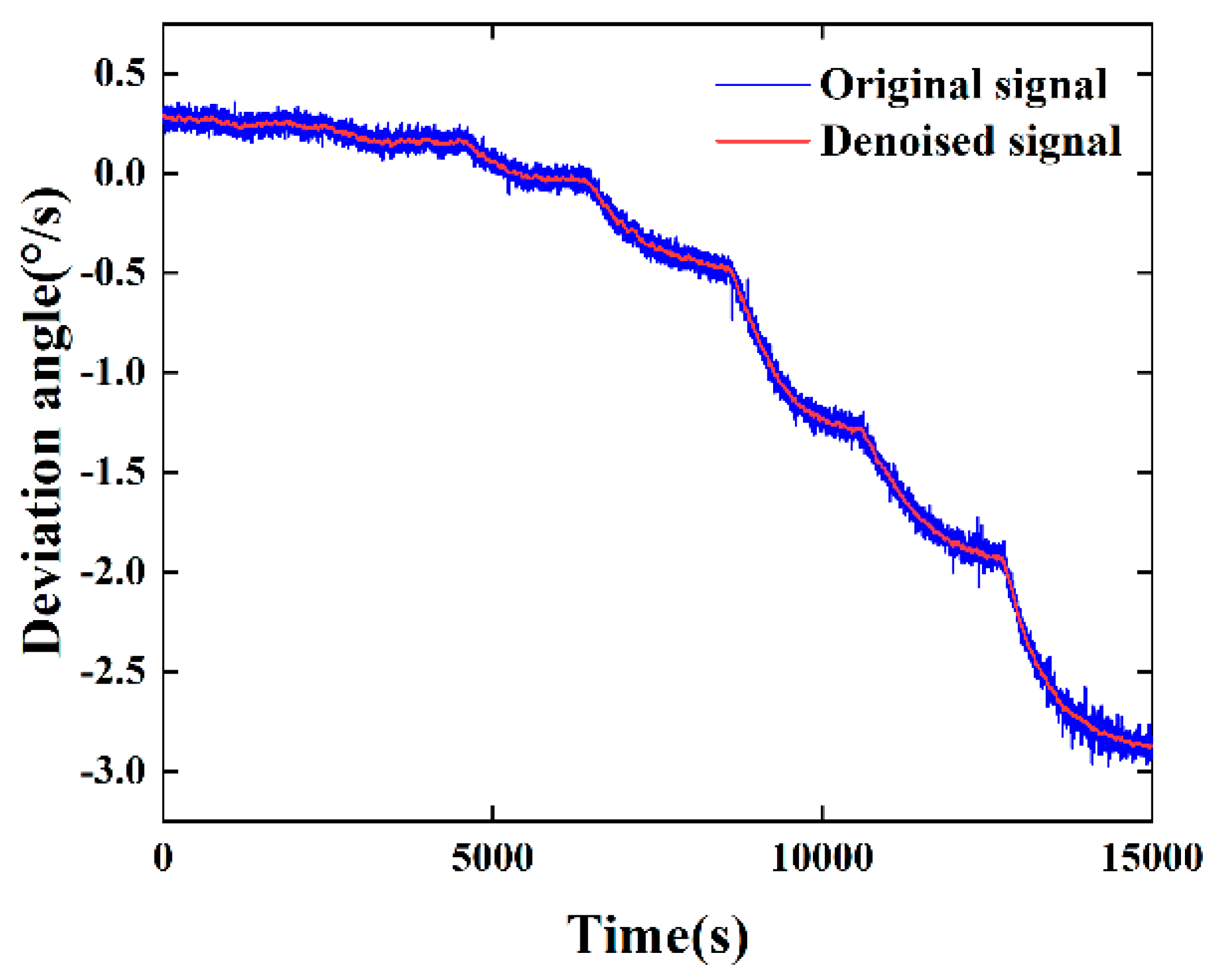 Micromachines 15 01379 g009