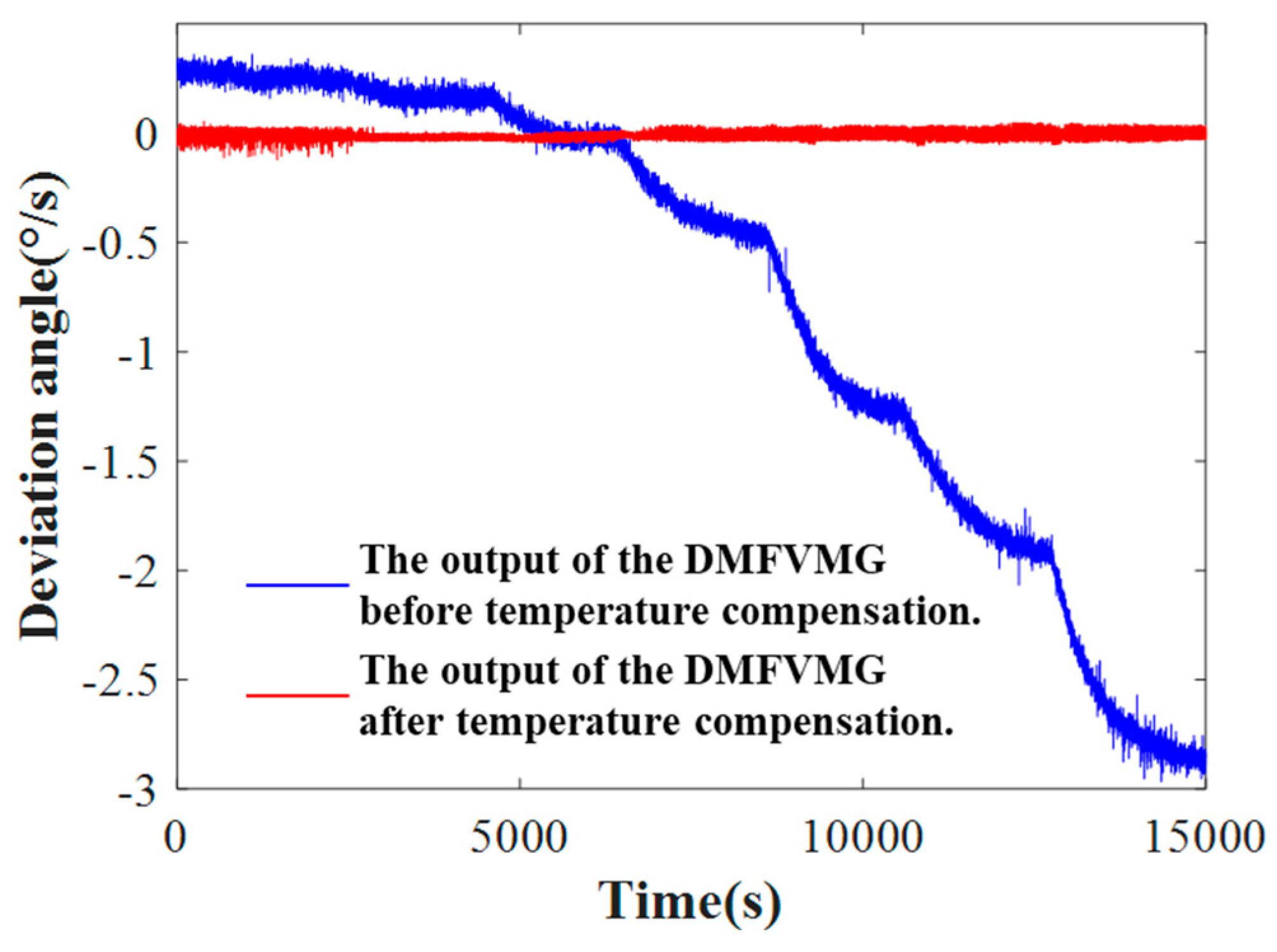 Micromachines 15 01379 g010
