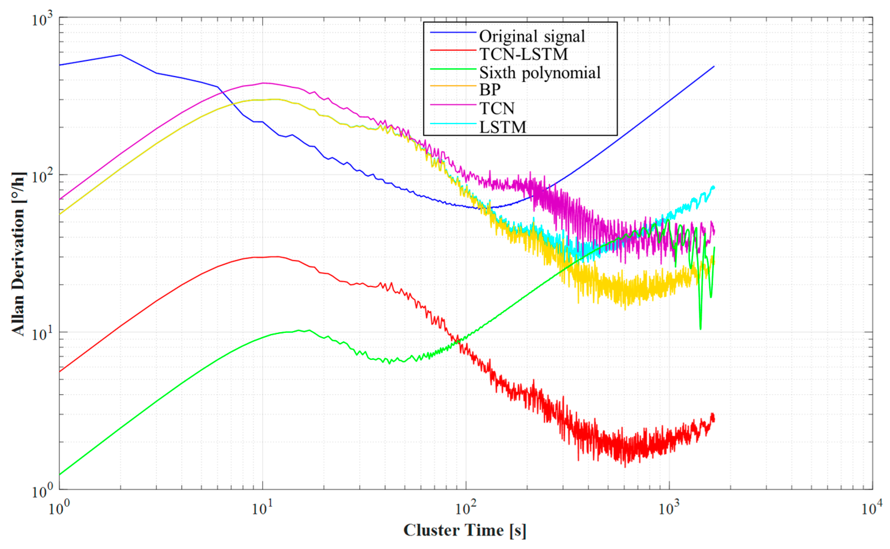 Micromachines 15 01379 g011